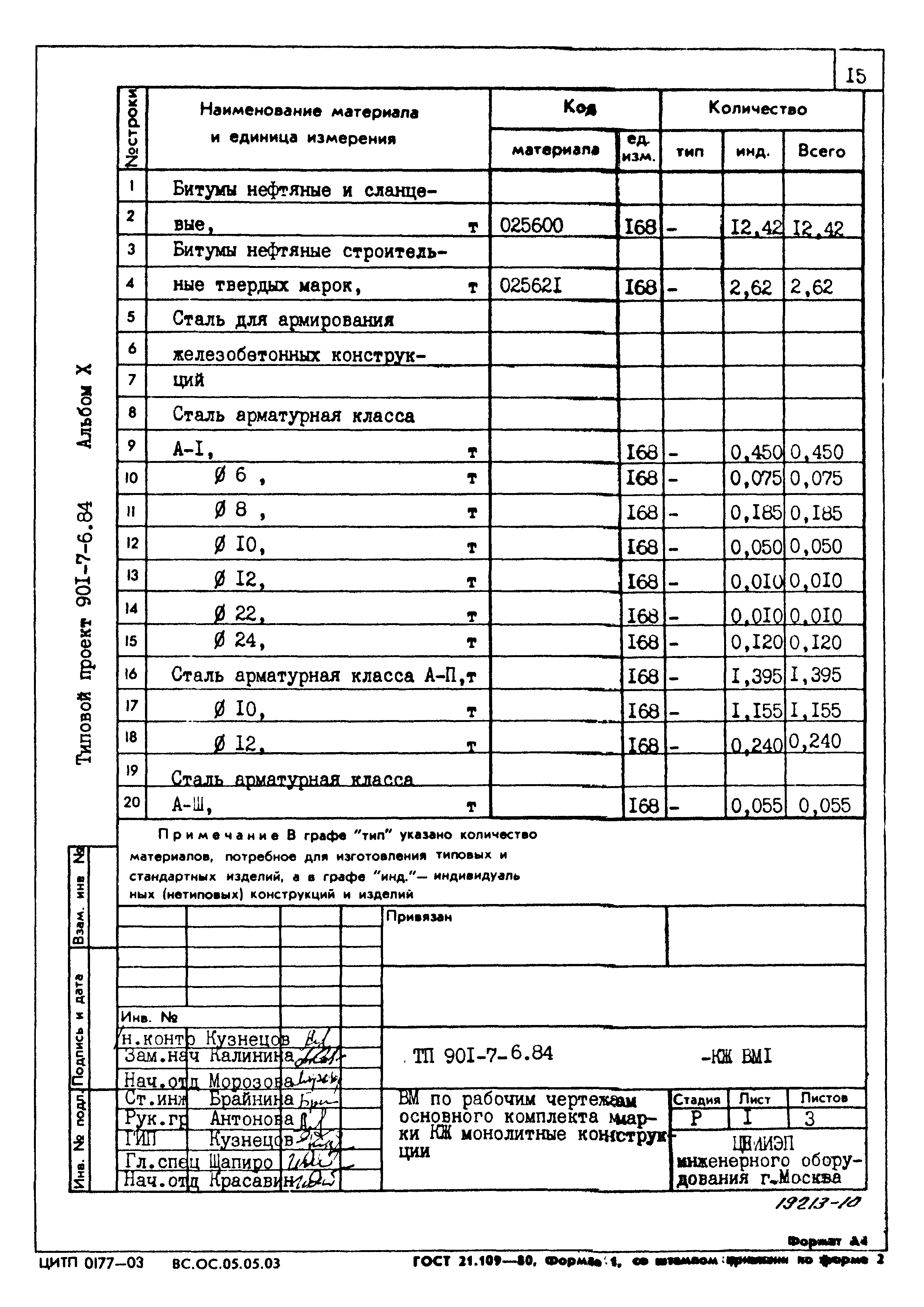 Типовой проект 901-7-6.84