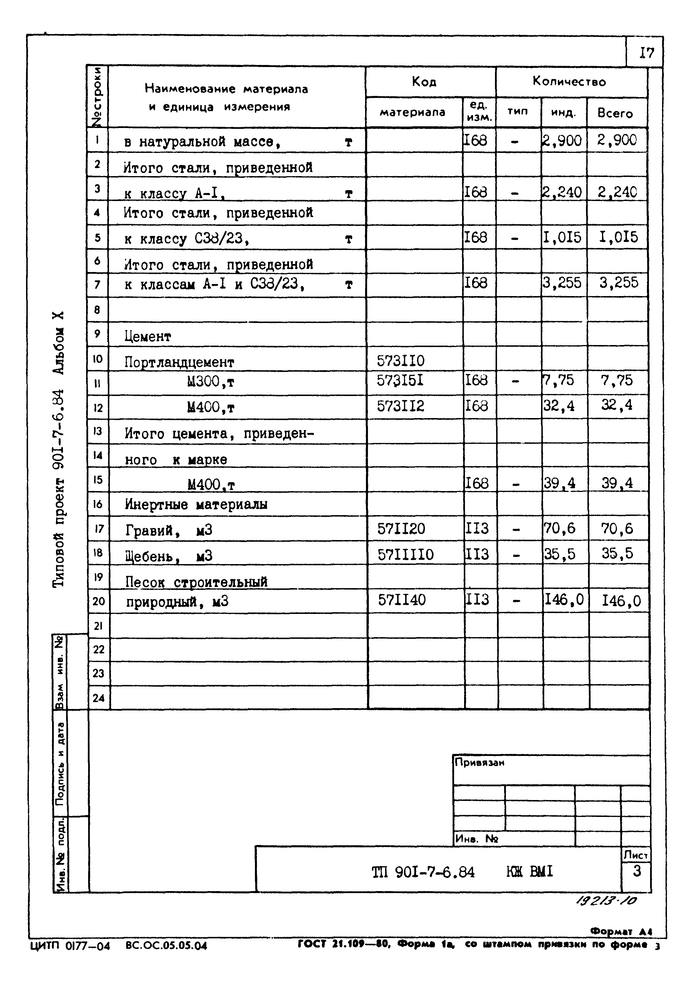 Типовой проект 901-7-6.84