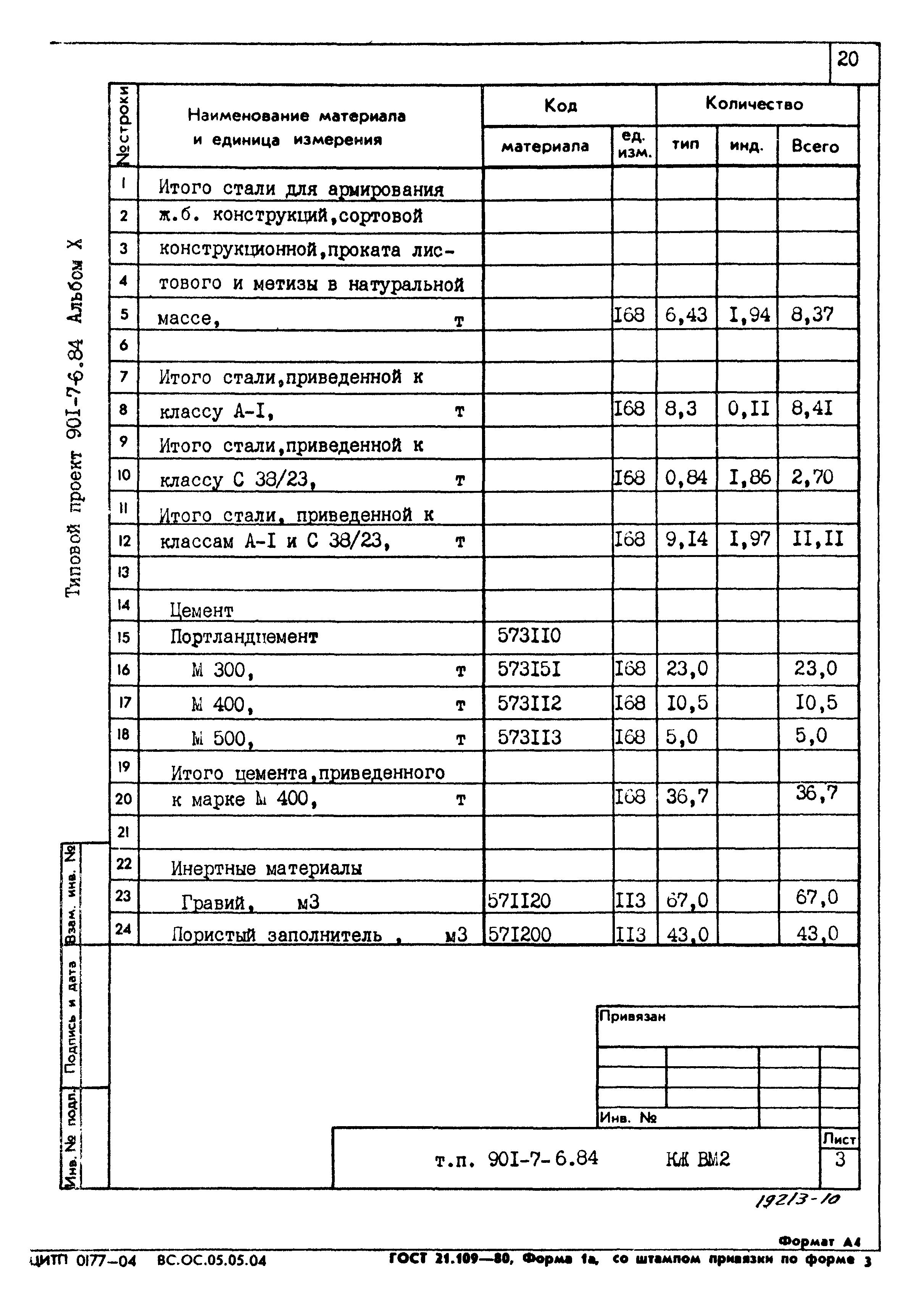 Типовой проект 901-7-6.84