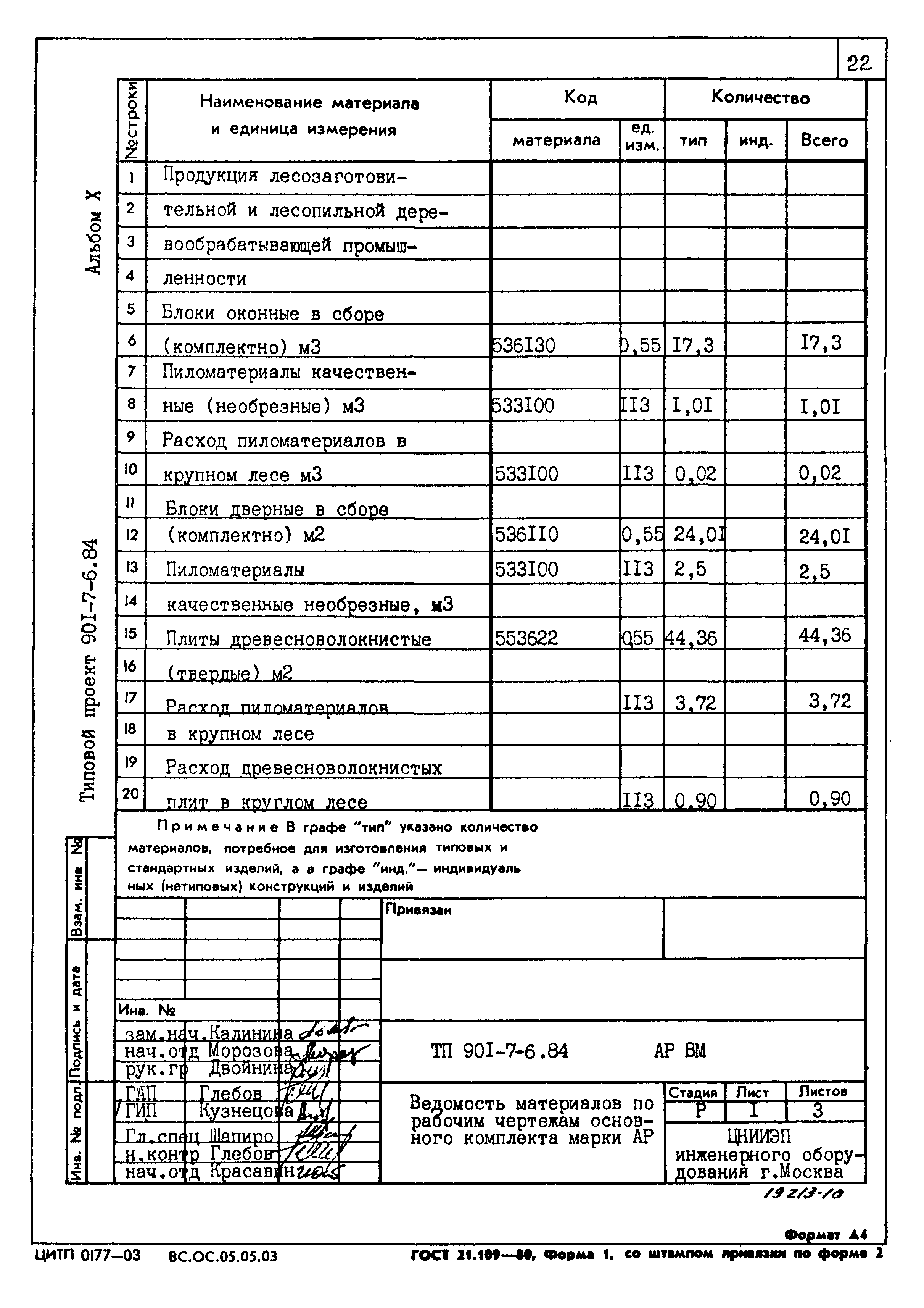 Типовой проект 901-7-6.84