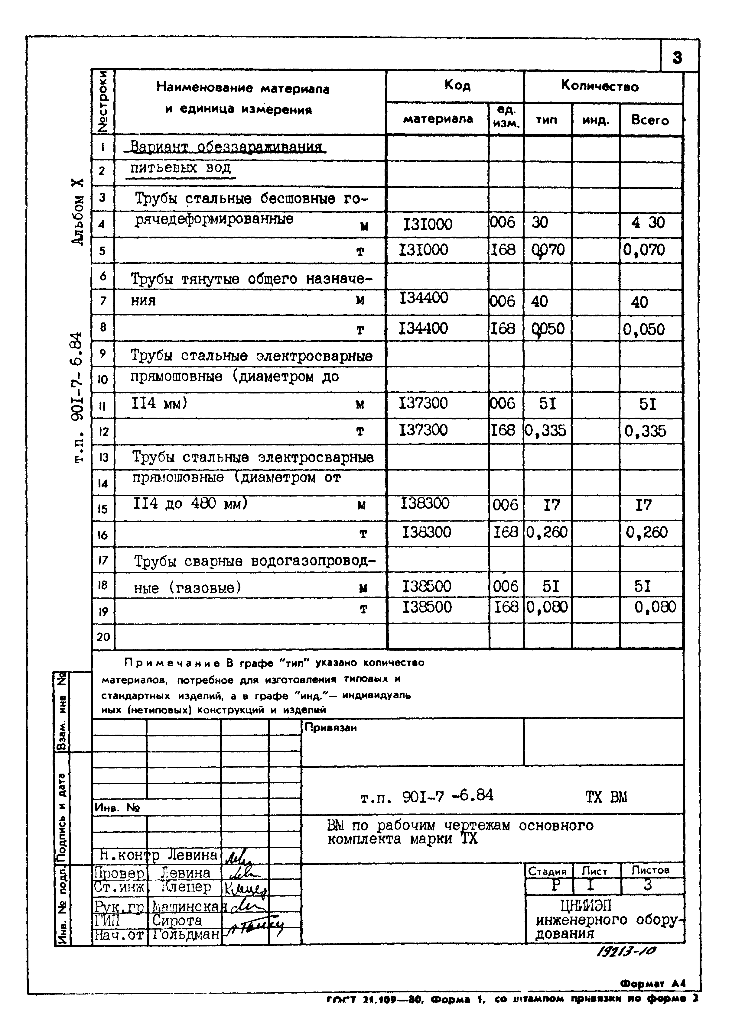 Типовой проект 901-7-6.84
