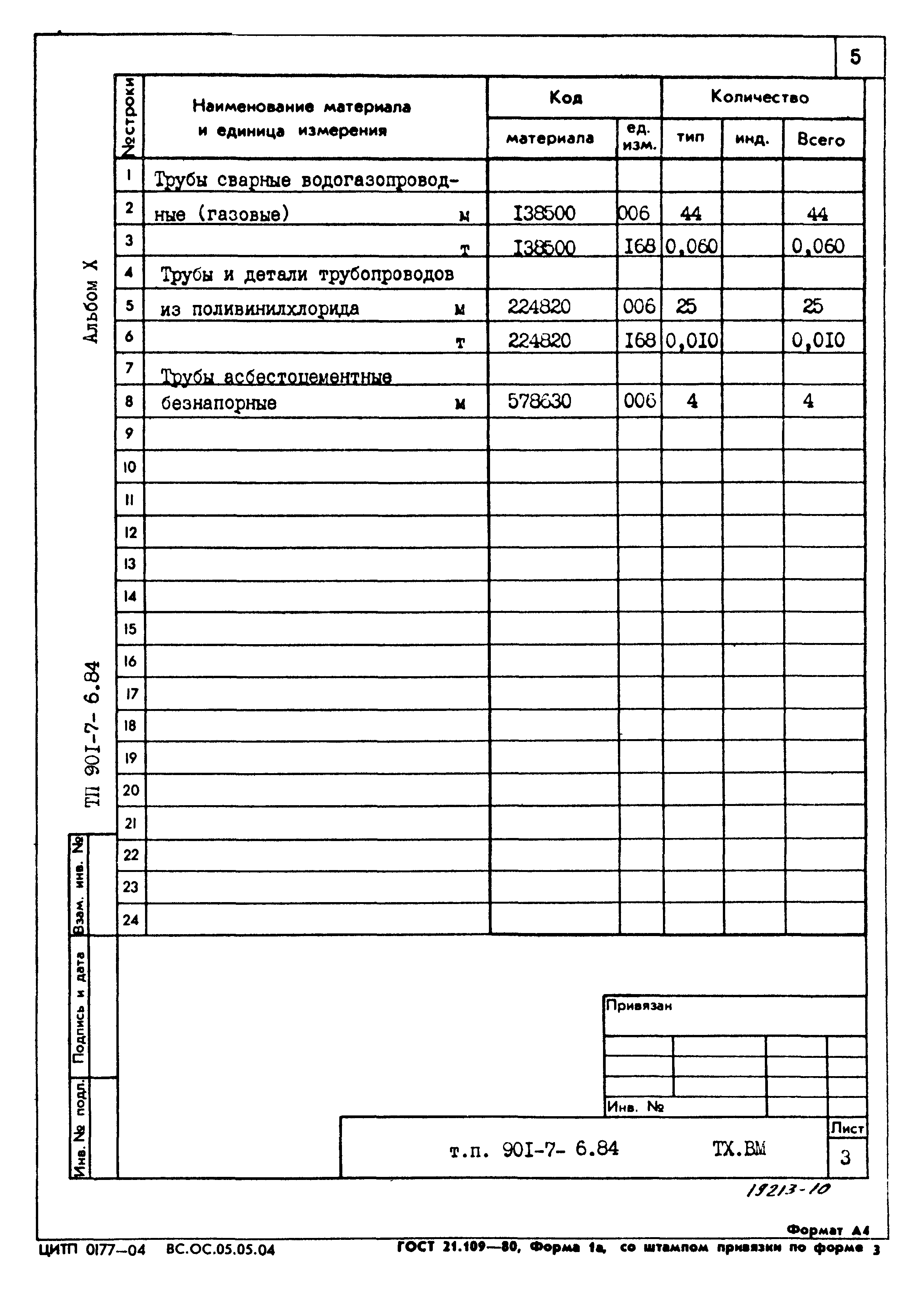 Типовой проект 901-7-6.84