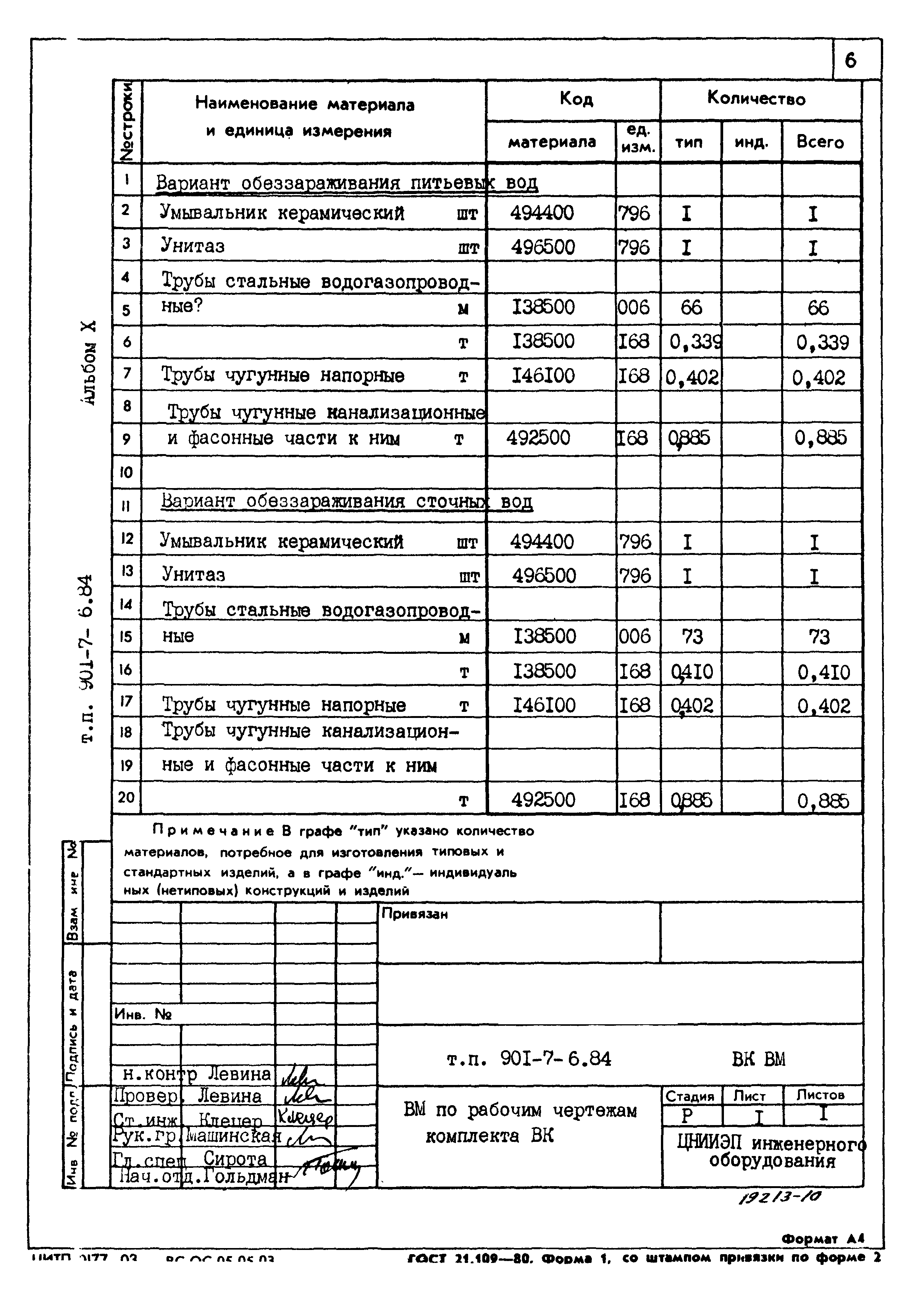 Типовой проект 901-7-6.84