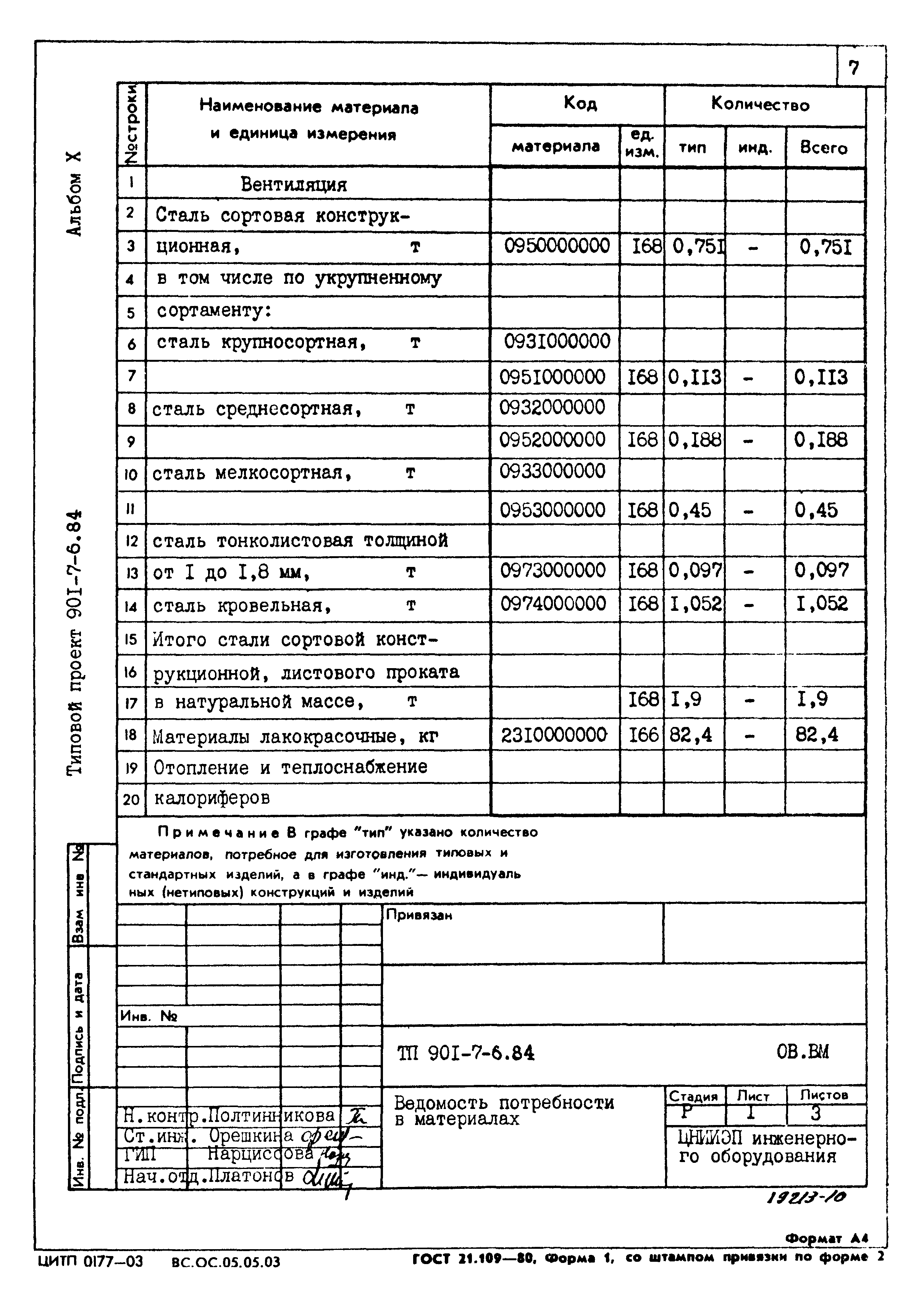 Типовой проект 901-7-6.84