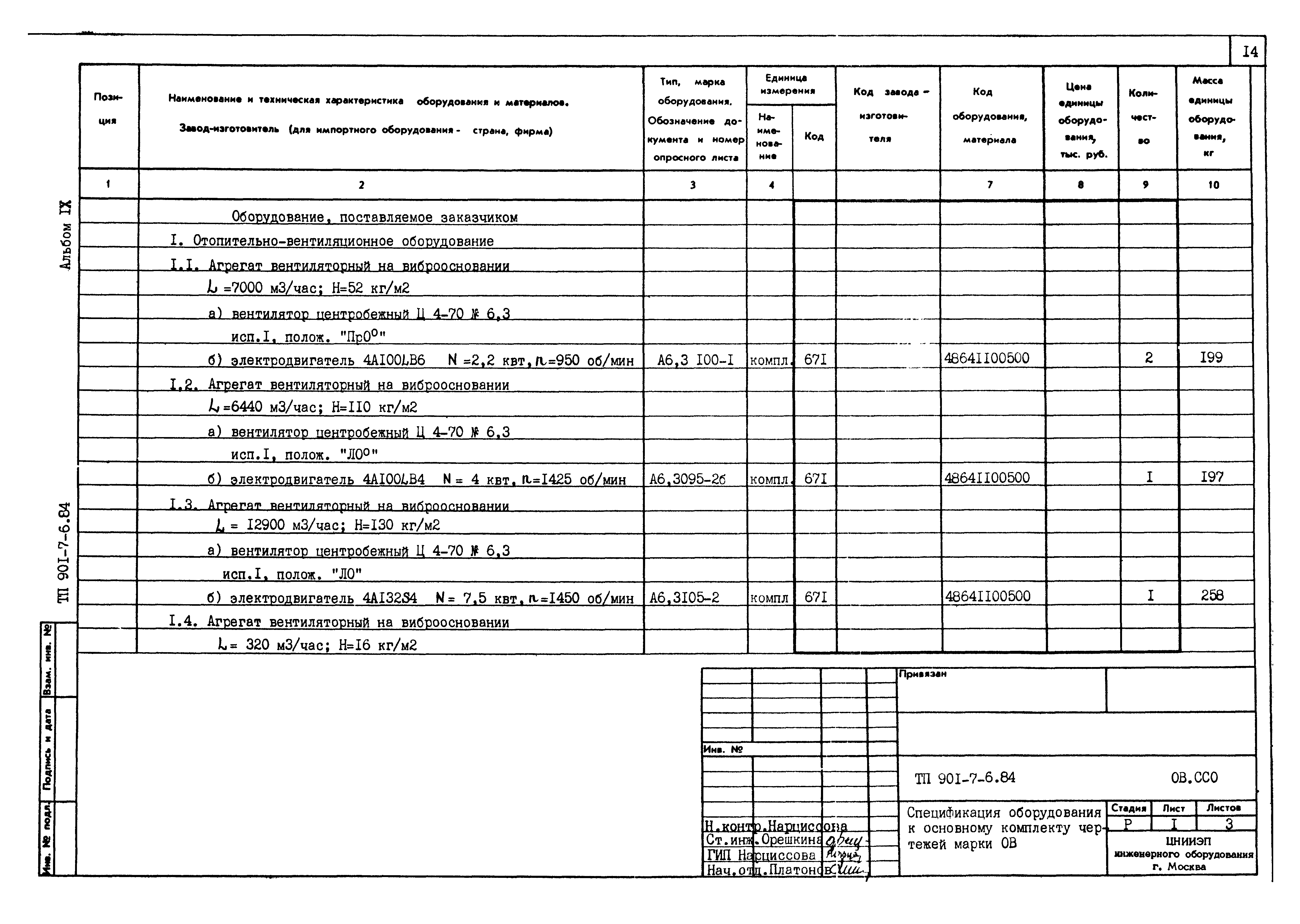 Типовой проект 901-7-6.84