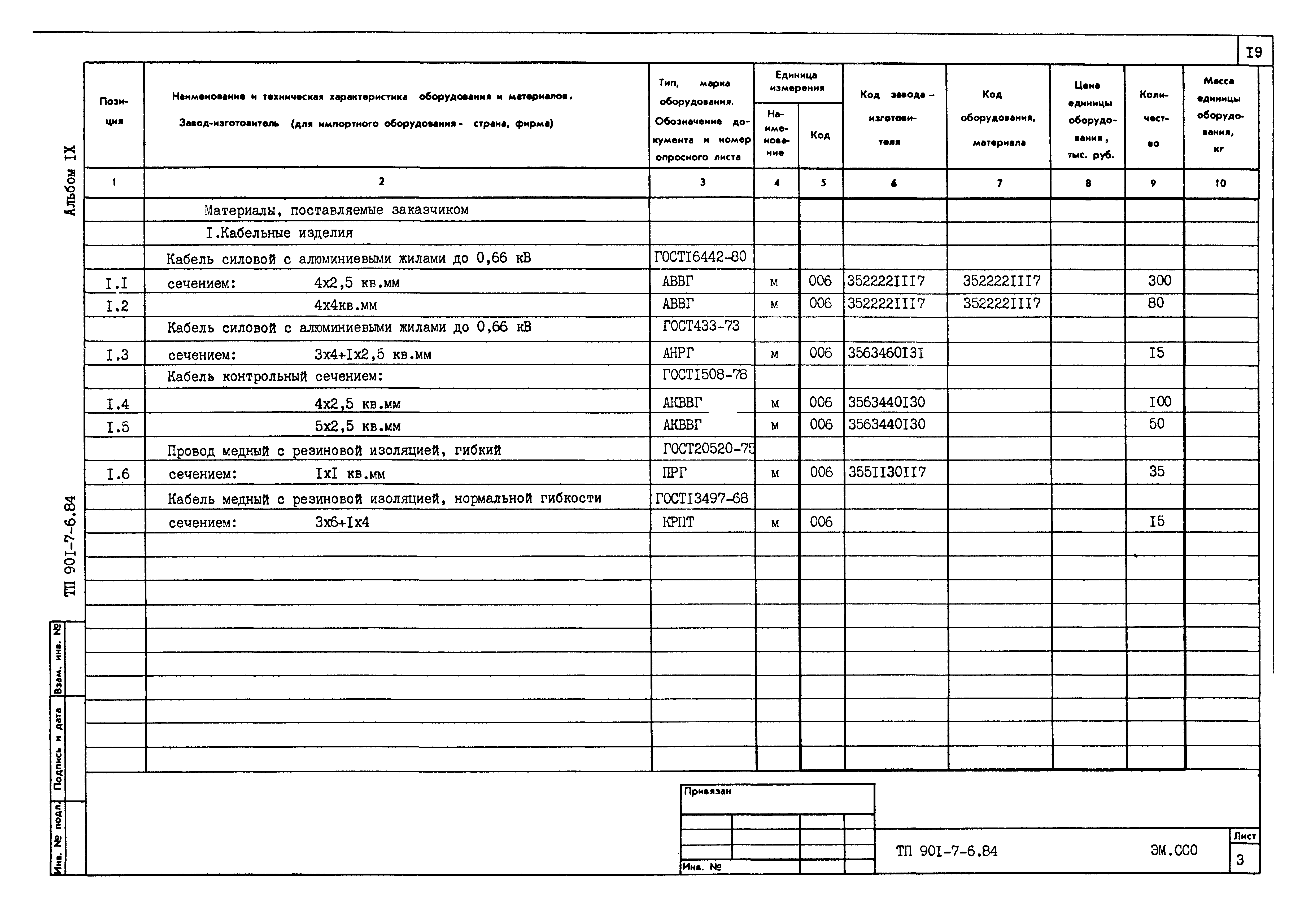Типовой проект 901-7-6.84