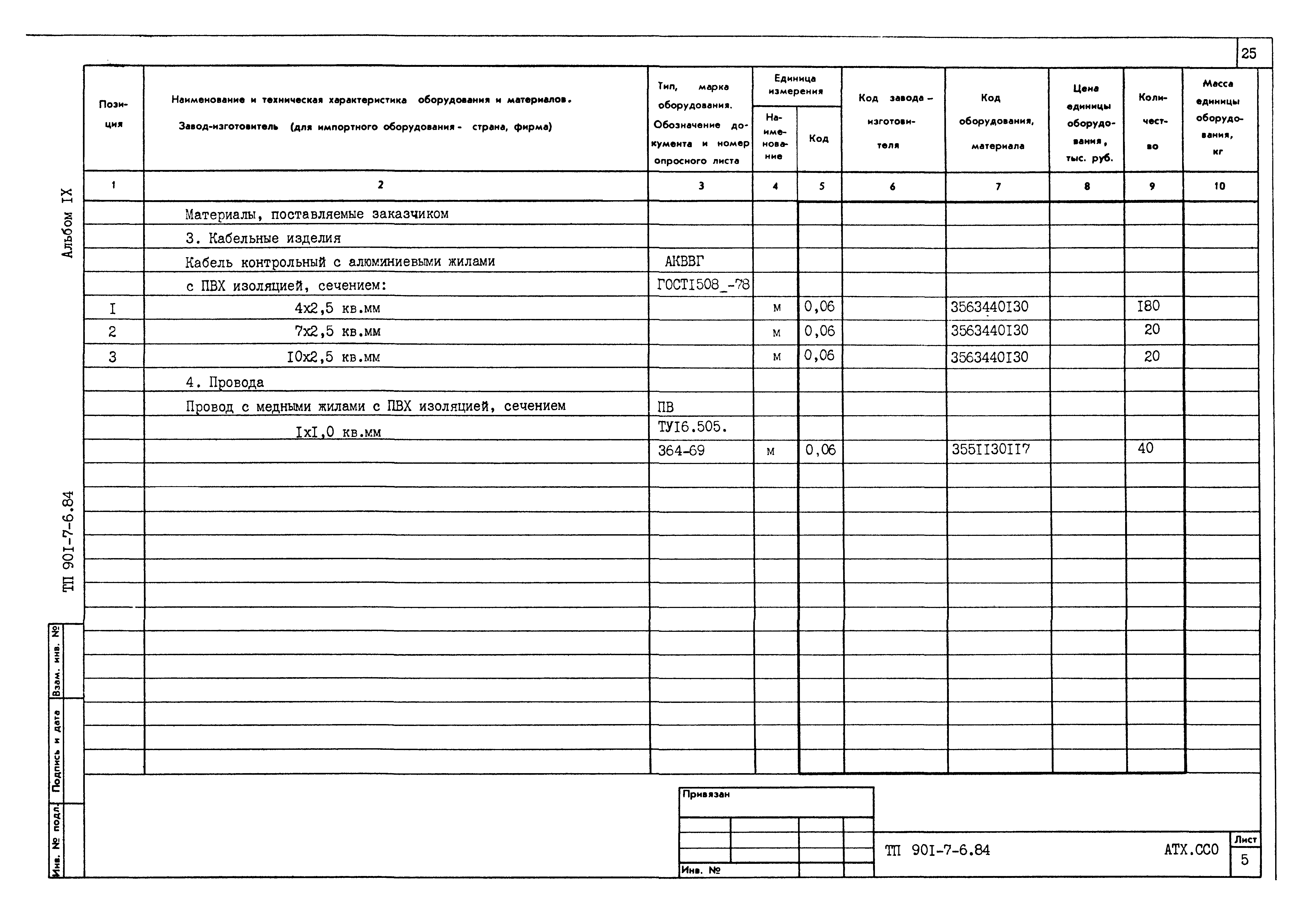 Типовой проект 901-7-6.84