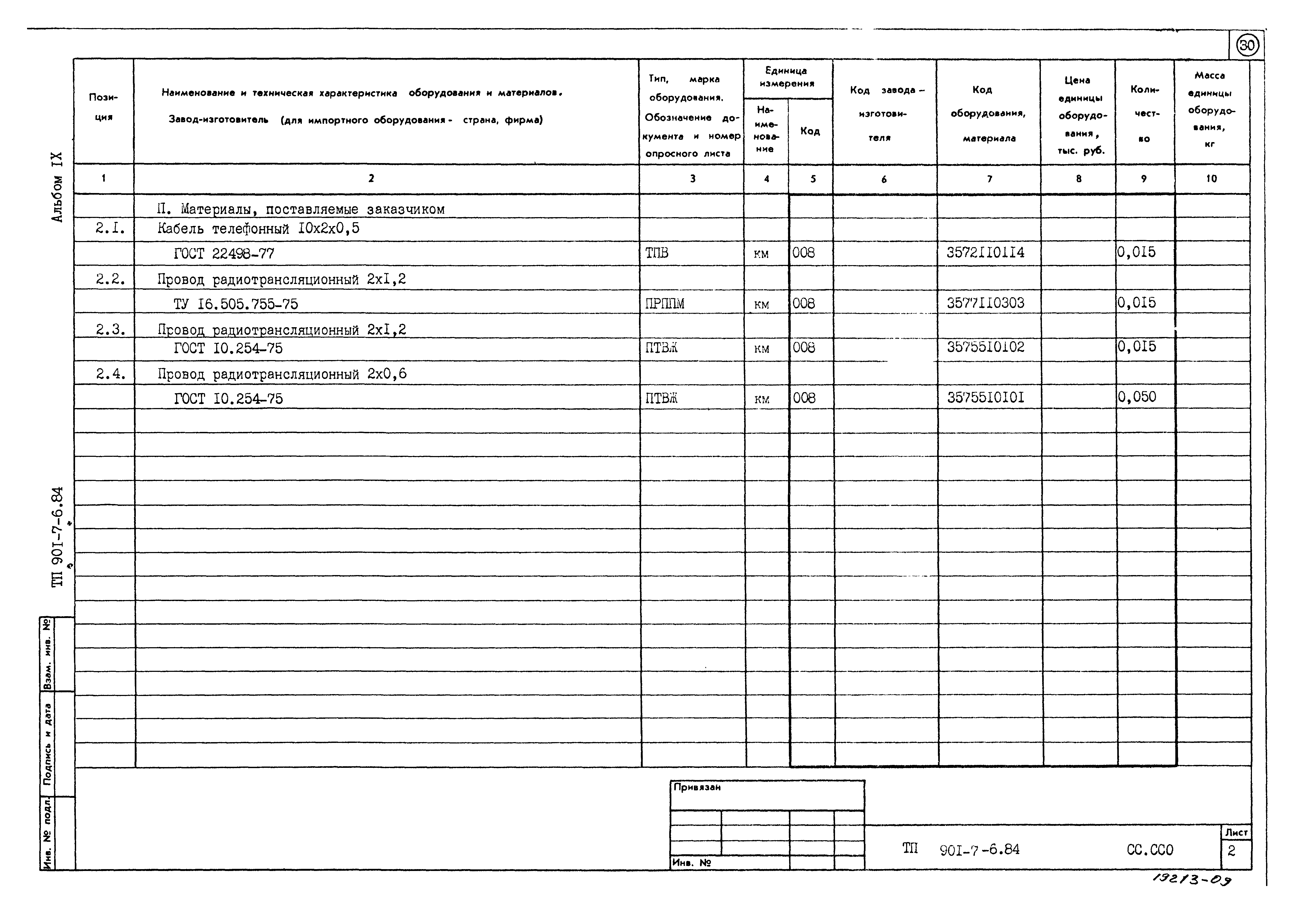 Типовой проект 901-7-6.84