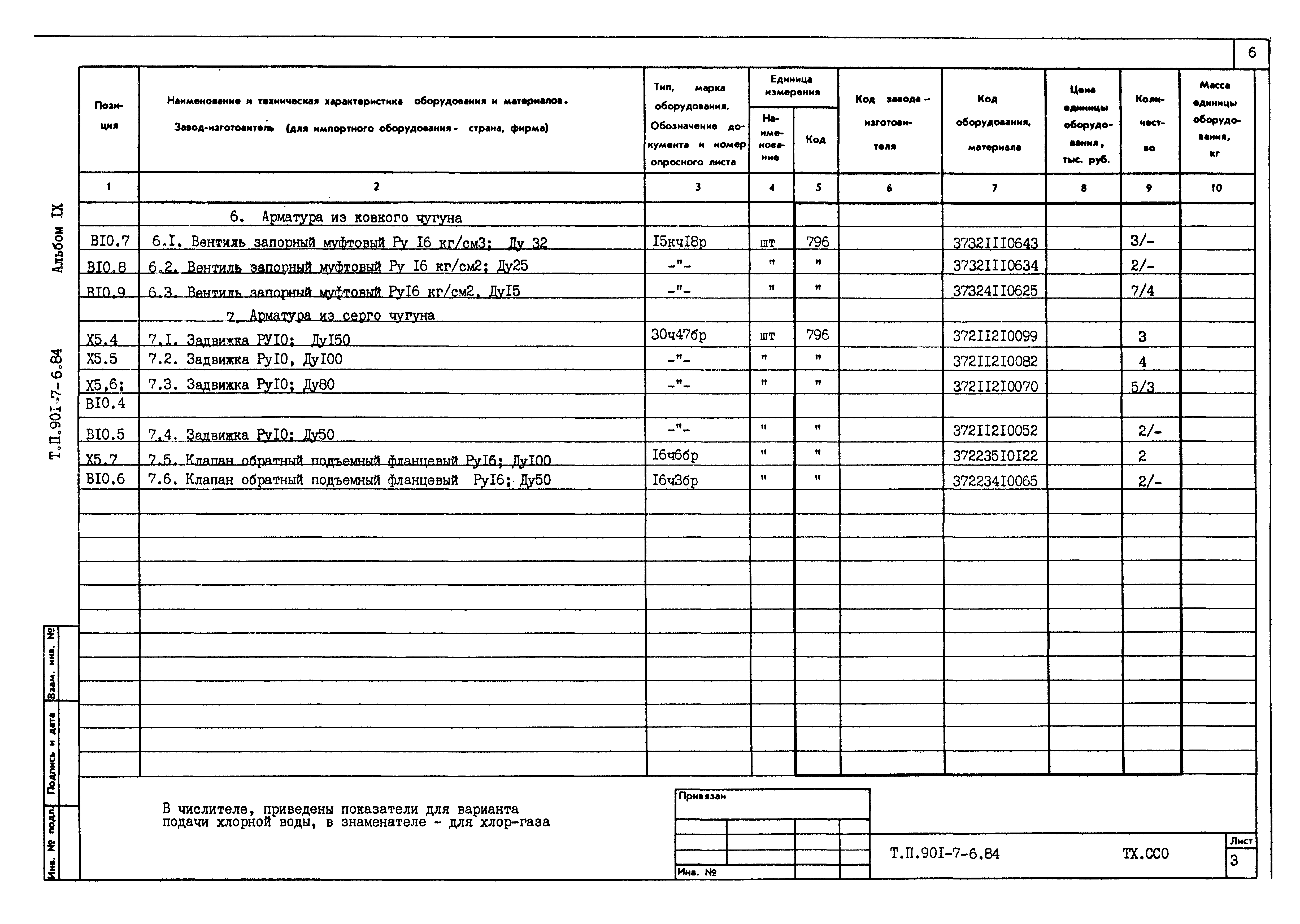 Типовой проект 901-7-6.84