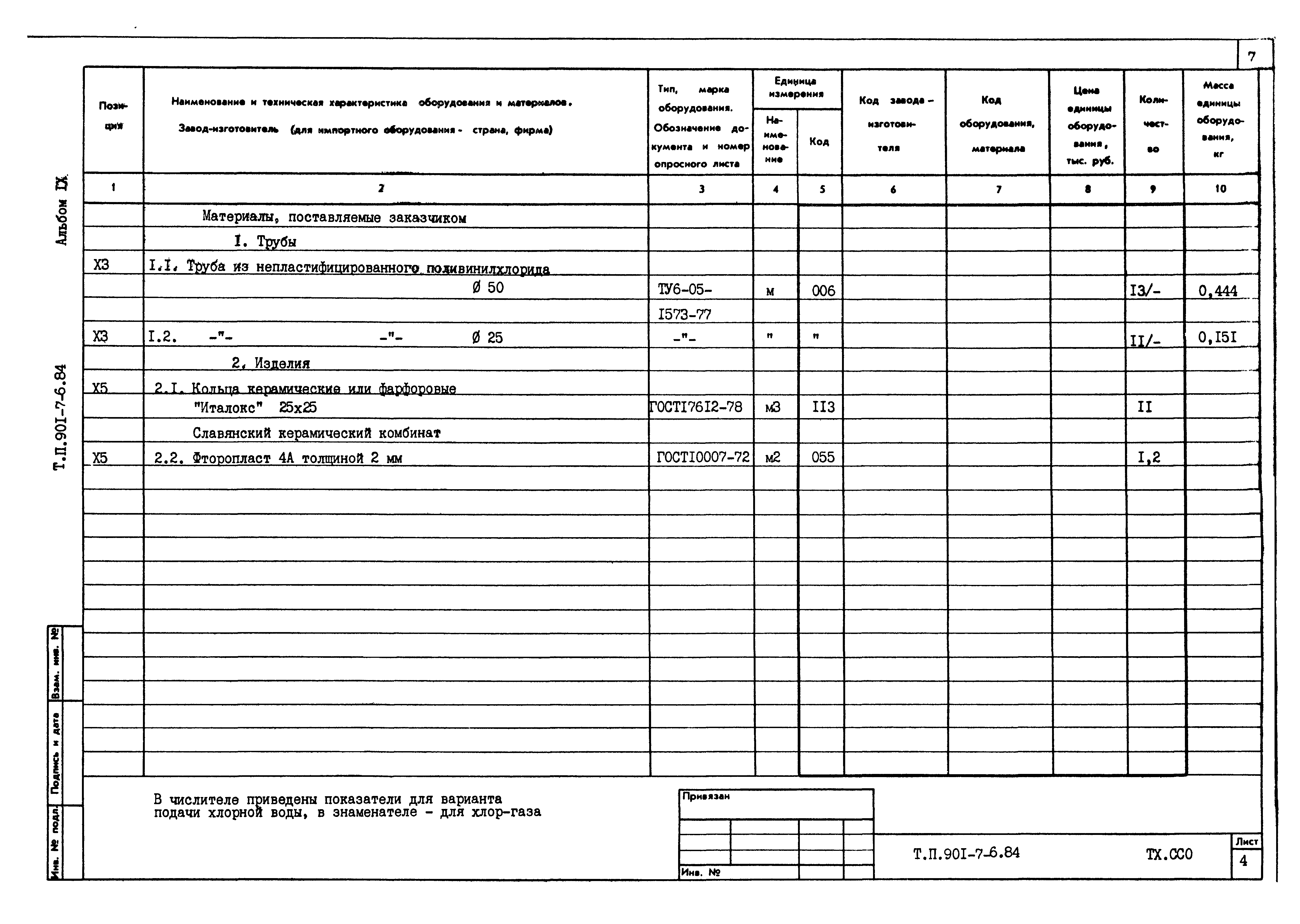 Типовой проект 901-7-6.84