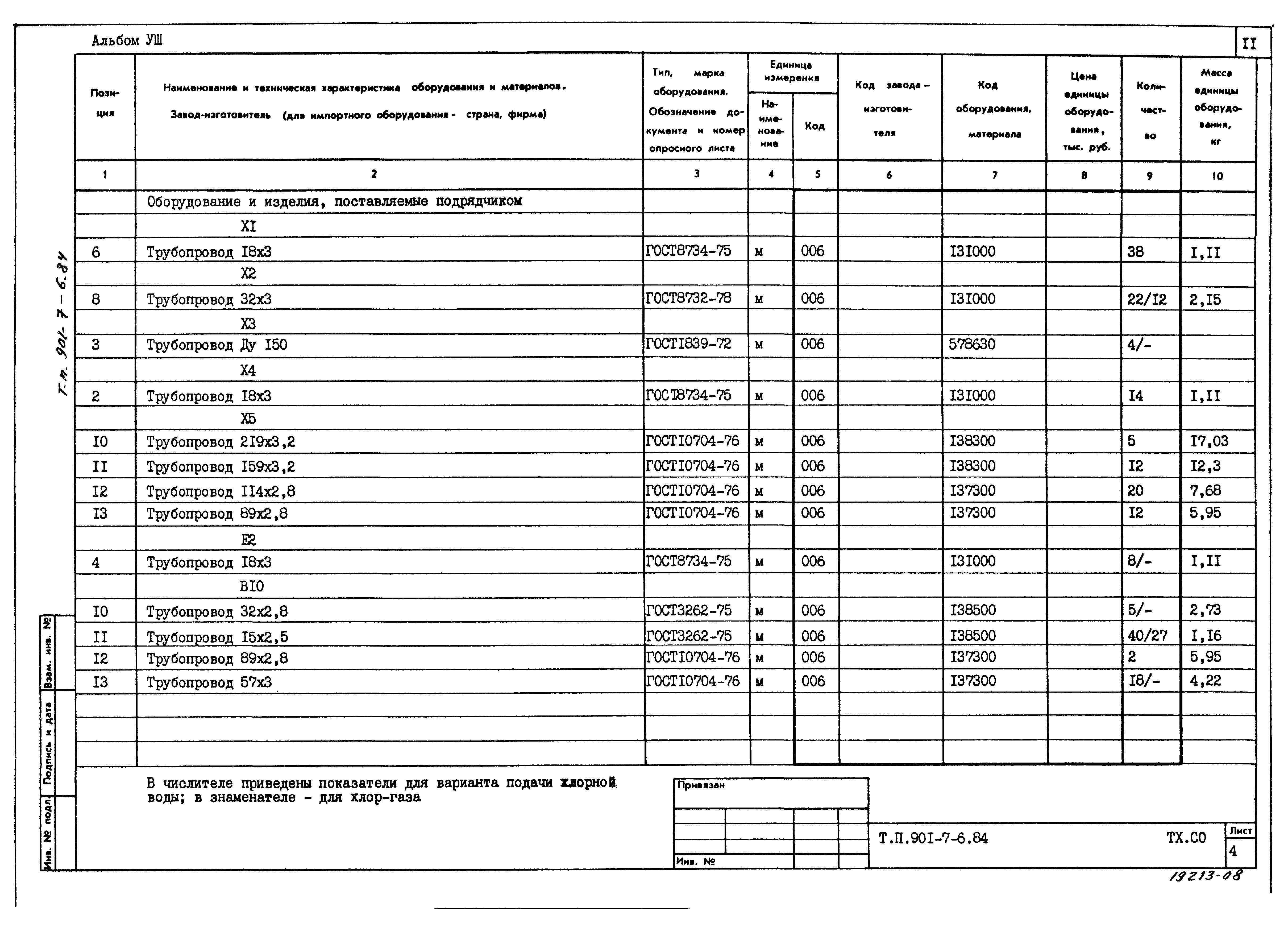Типовой проект 901-7-6.84