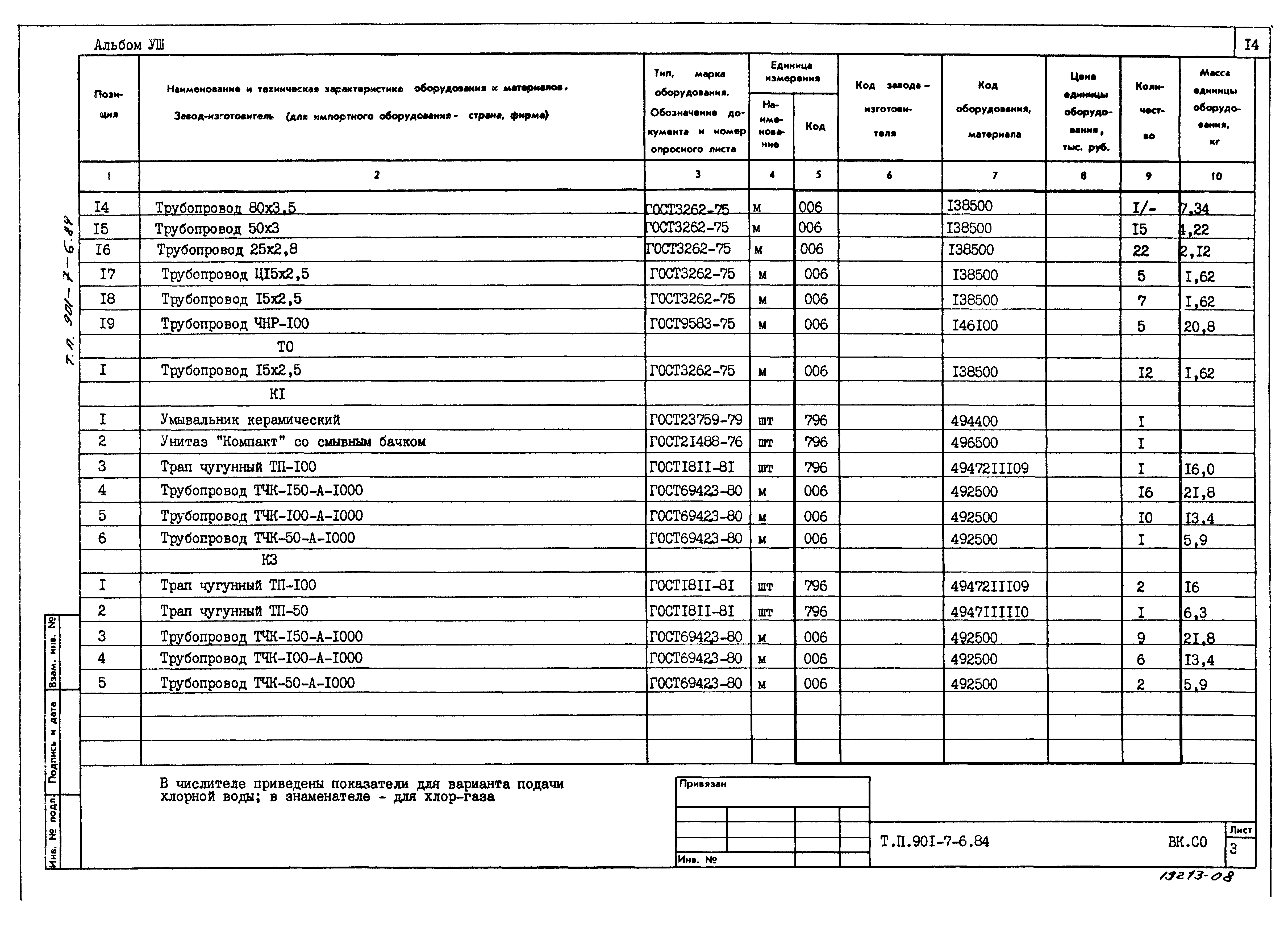 Типовой проект 901-7-6.84