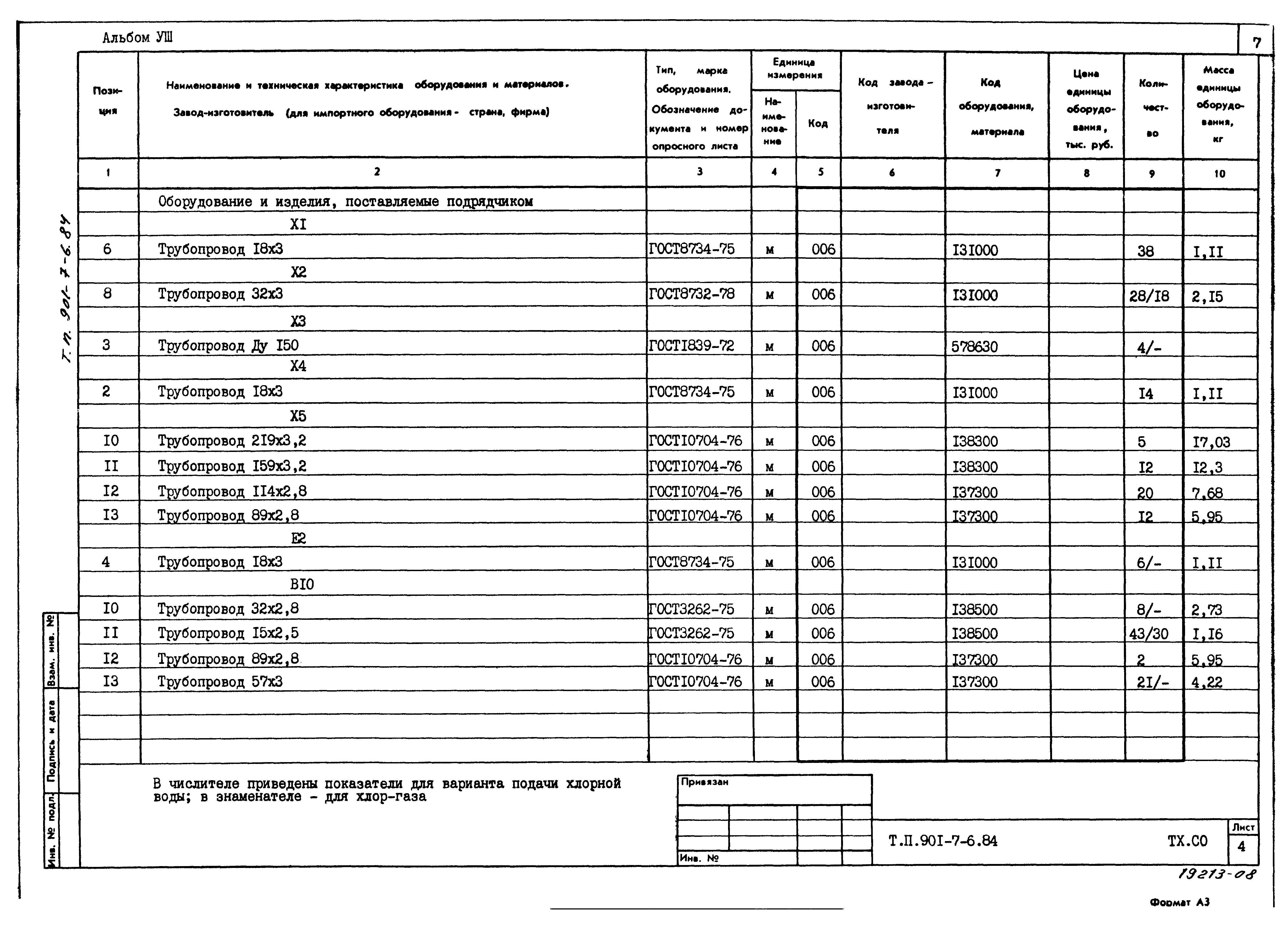 Типовой проект 901-7-6.84