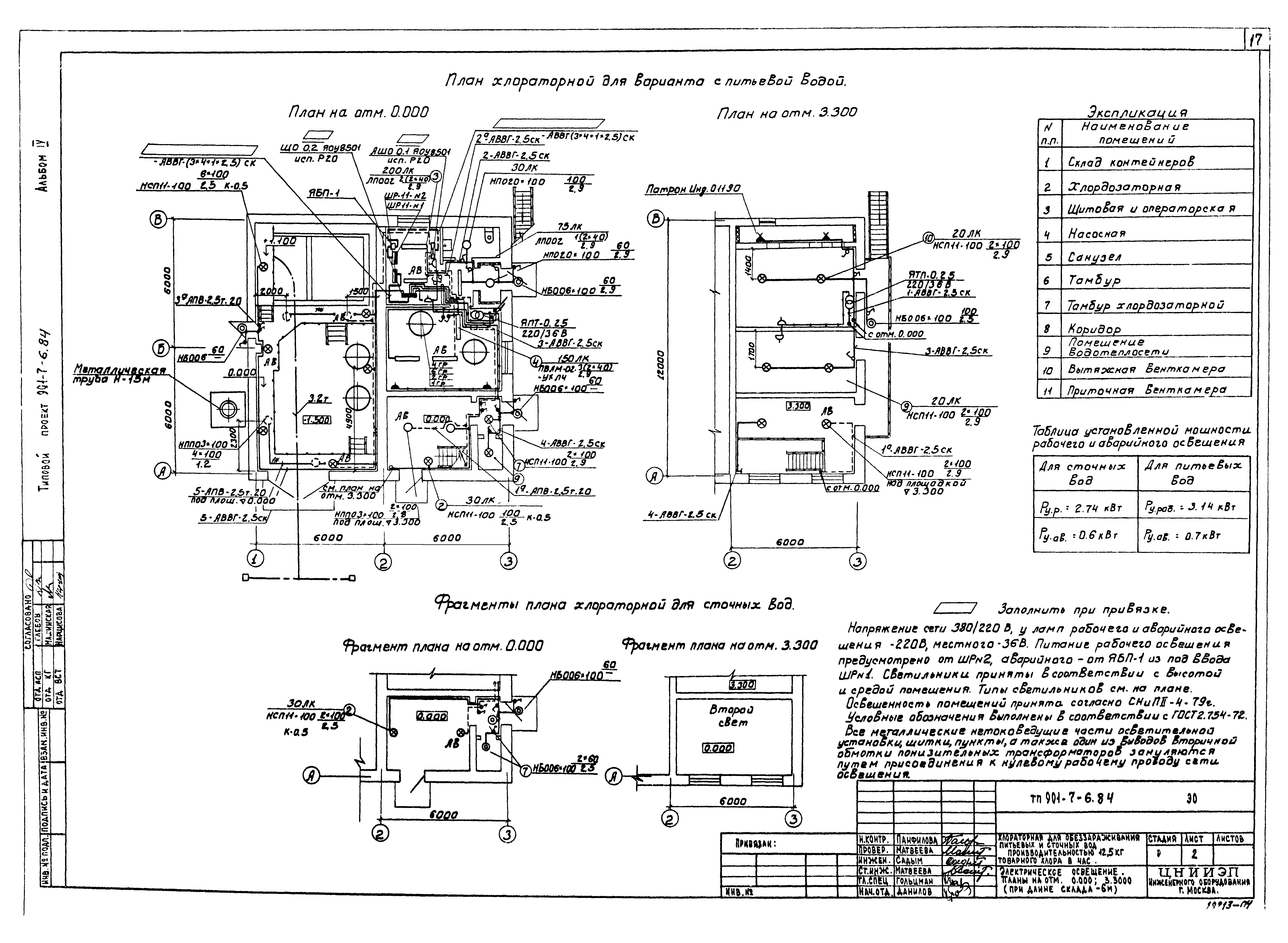 Типовой проект 901-7-6.84