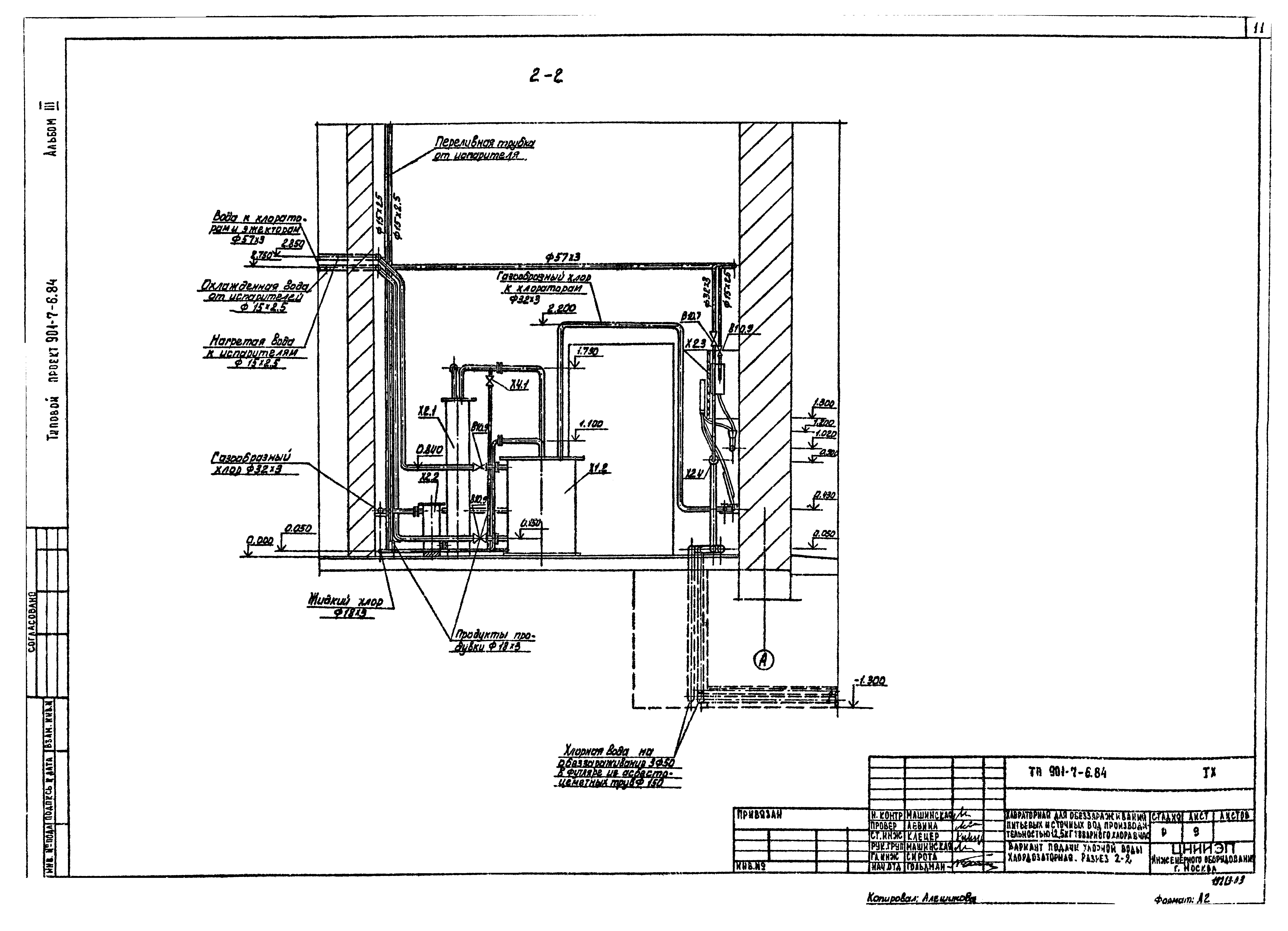 Типовой проект 901-7-6.84