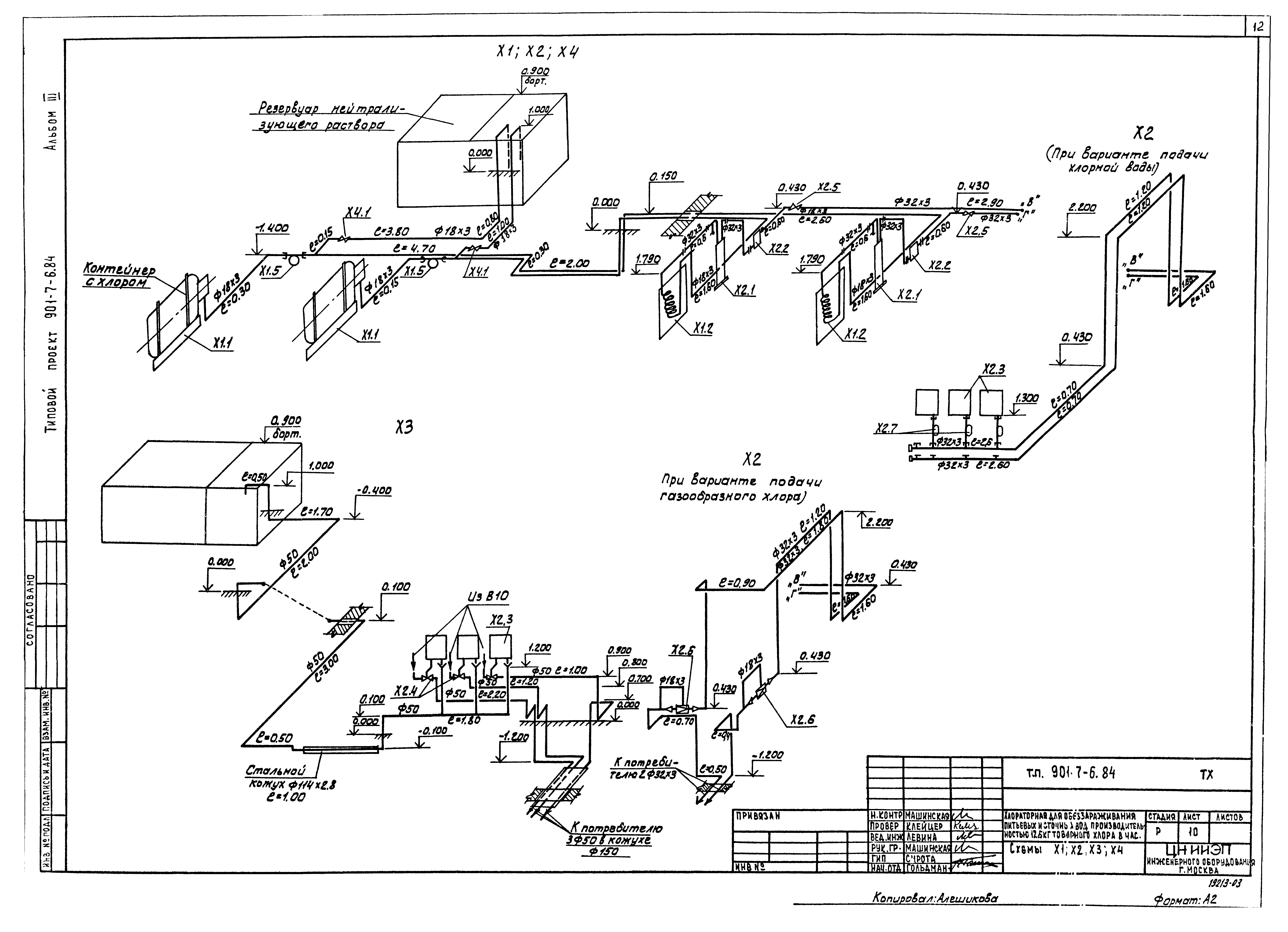 Типовой проект 901-7-6.84