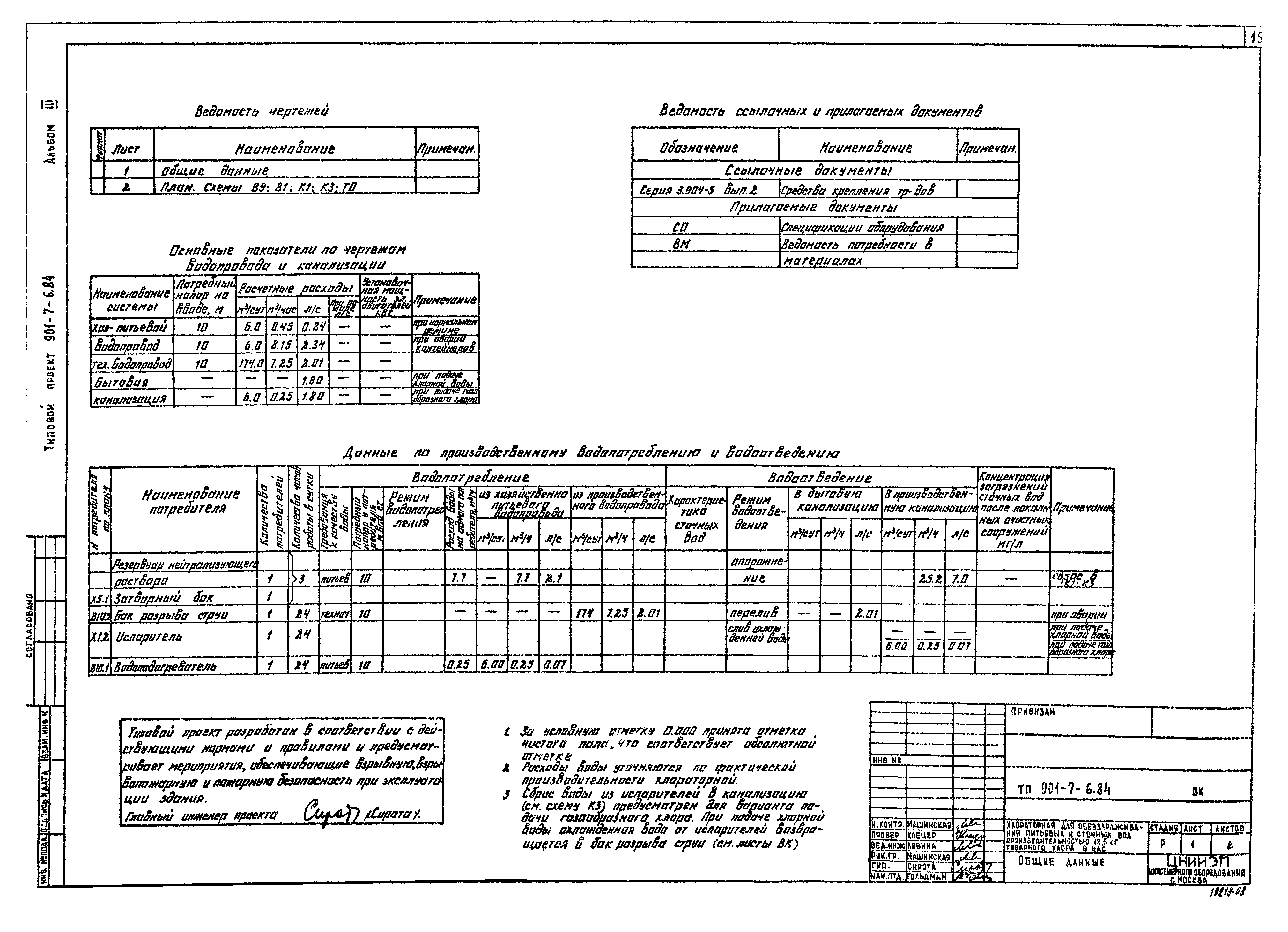 Типовой проект 901-7-6.84