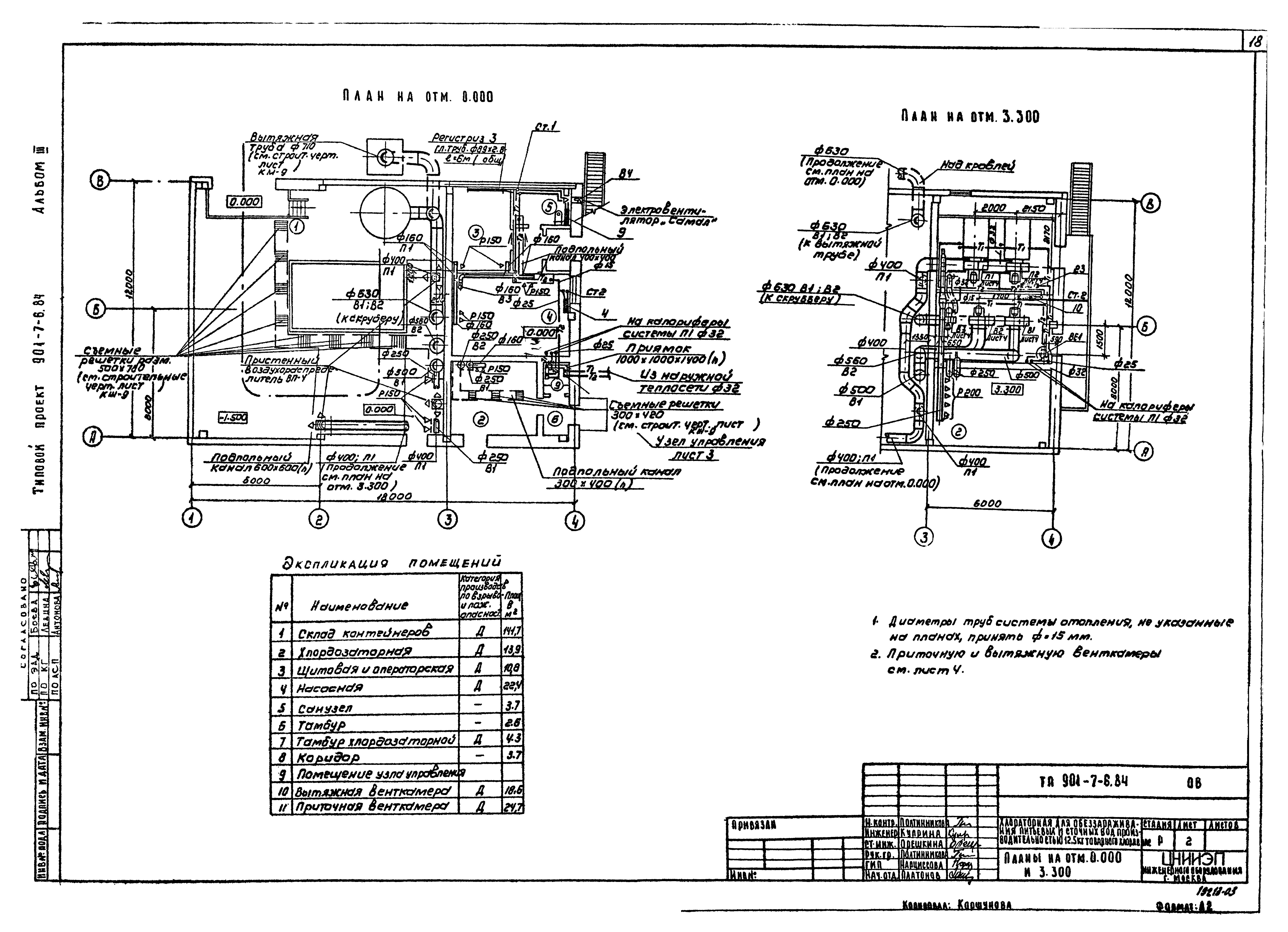 Типовой проект 901-7-6.84