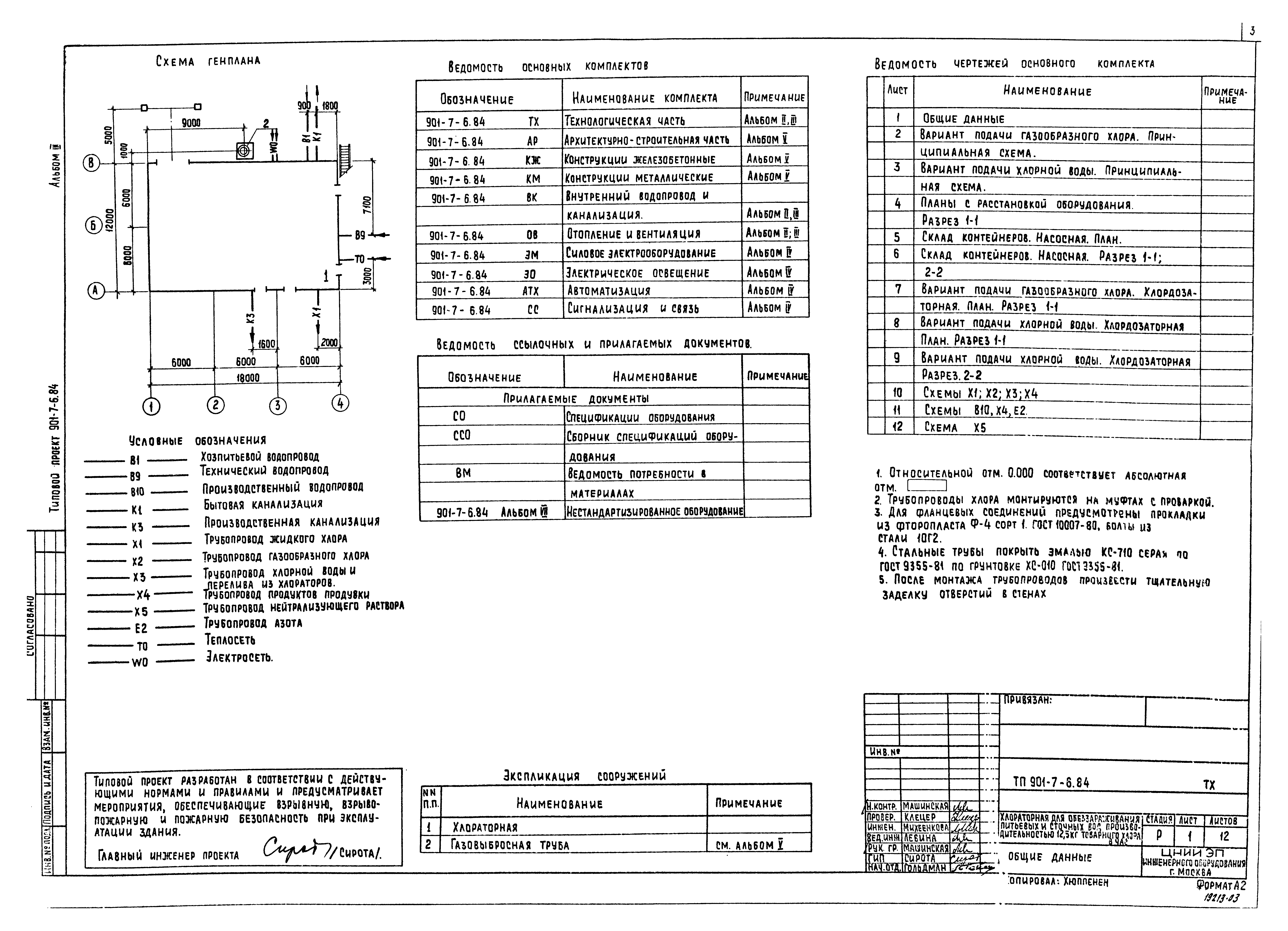Типовой проект 901-7-6.84