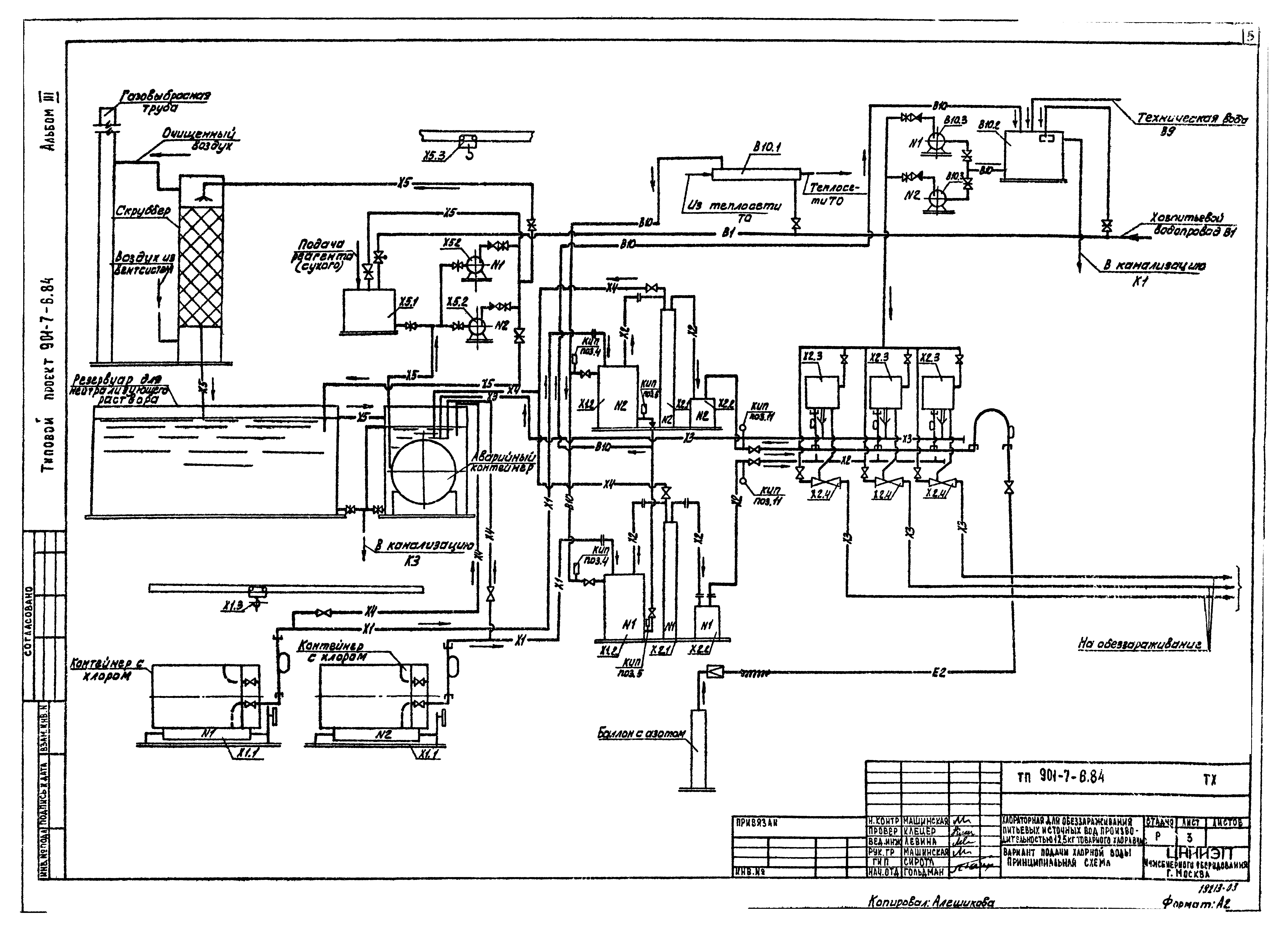 Типовой проект 901-7-6.84