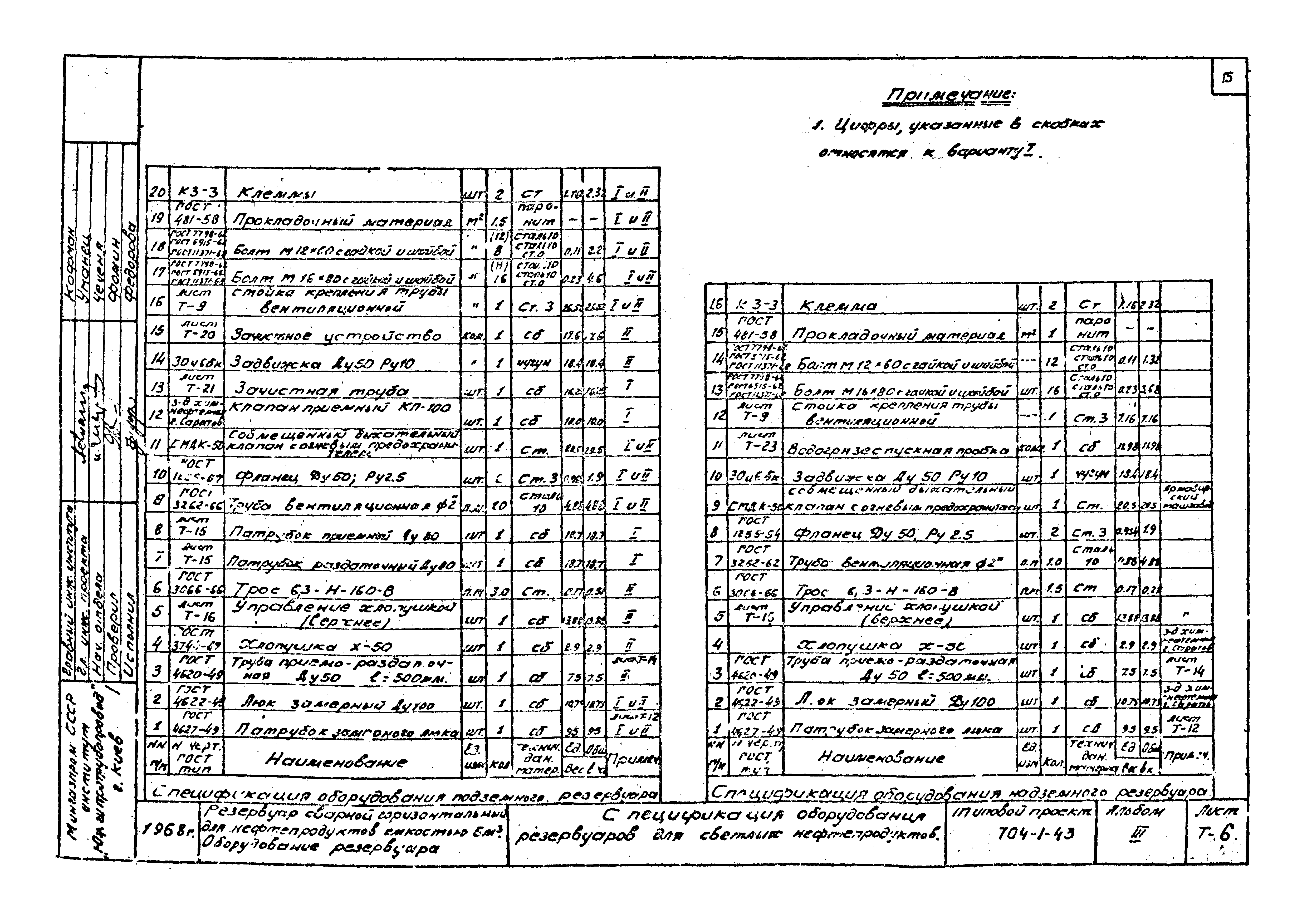 Типовой проект 704-1-43