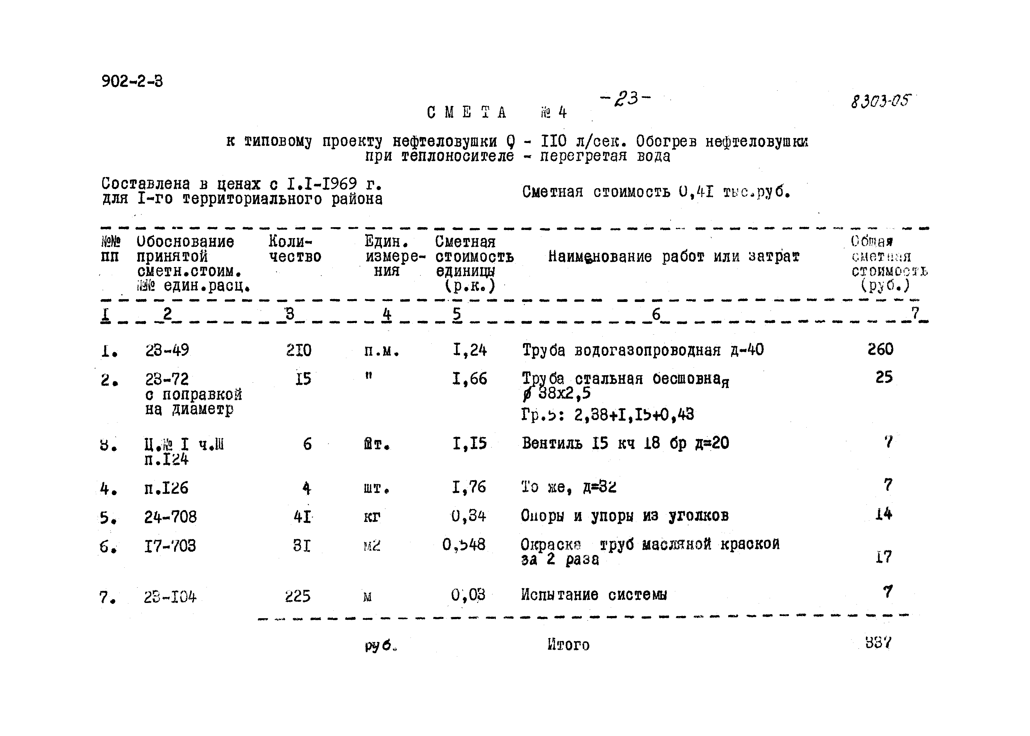 Типовой проект 902-2-3