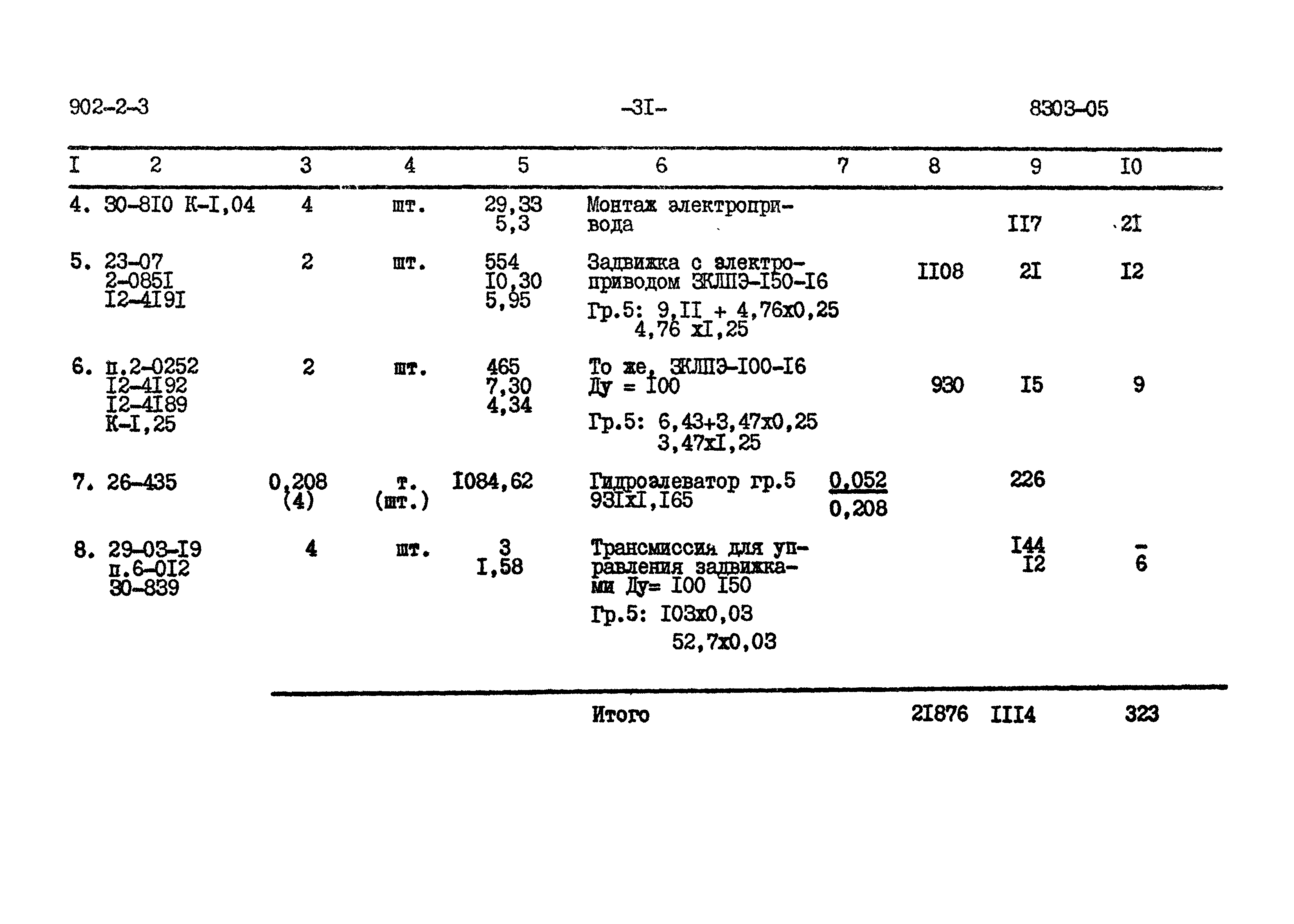 Типовой проект 902-2-3