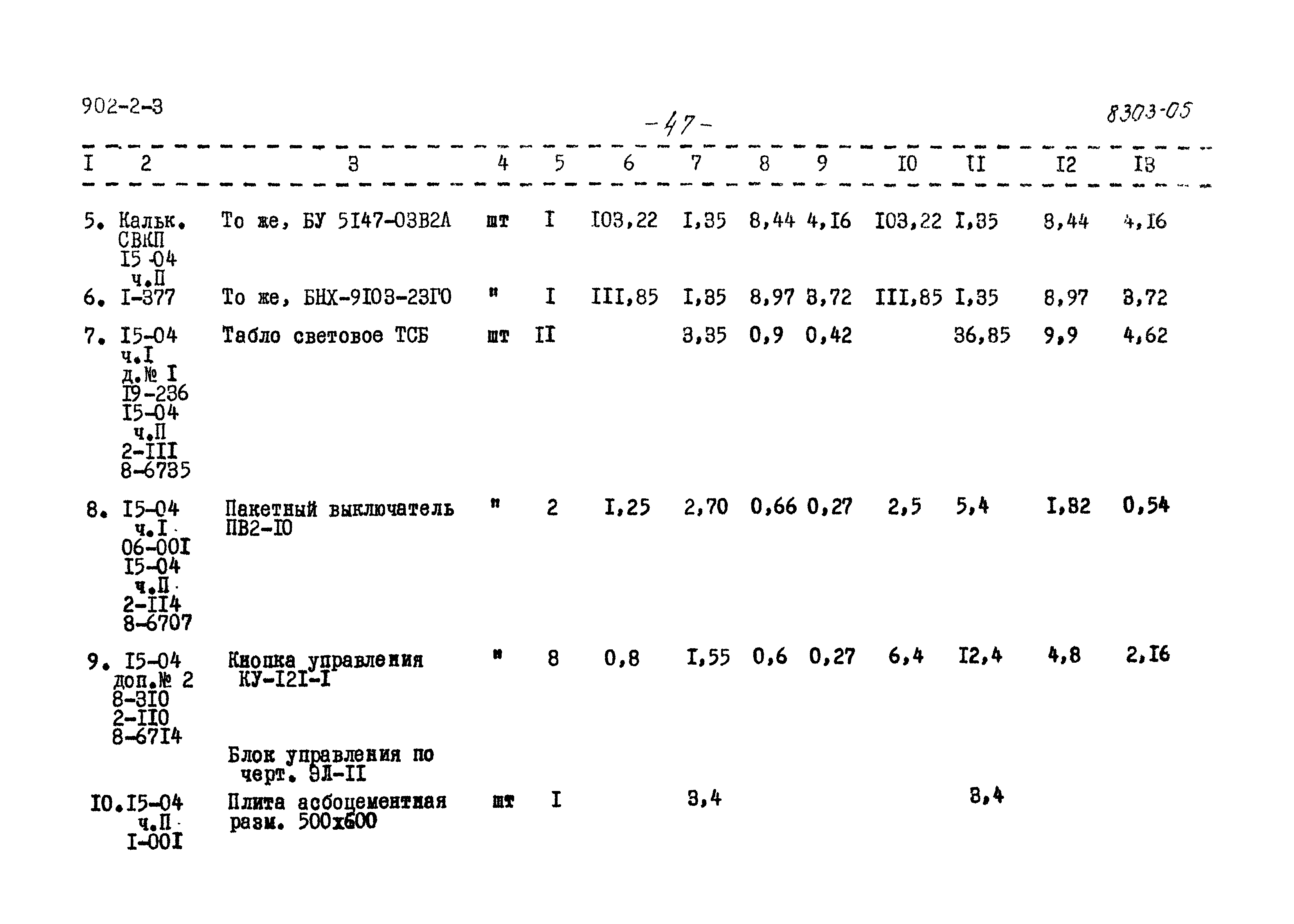 Типовой проект 902-2-3