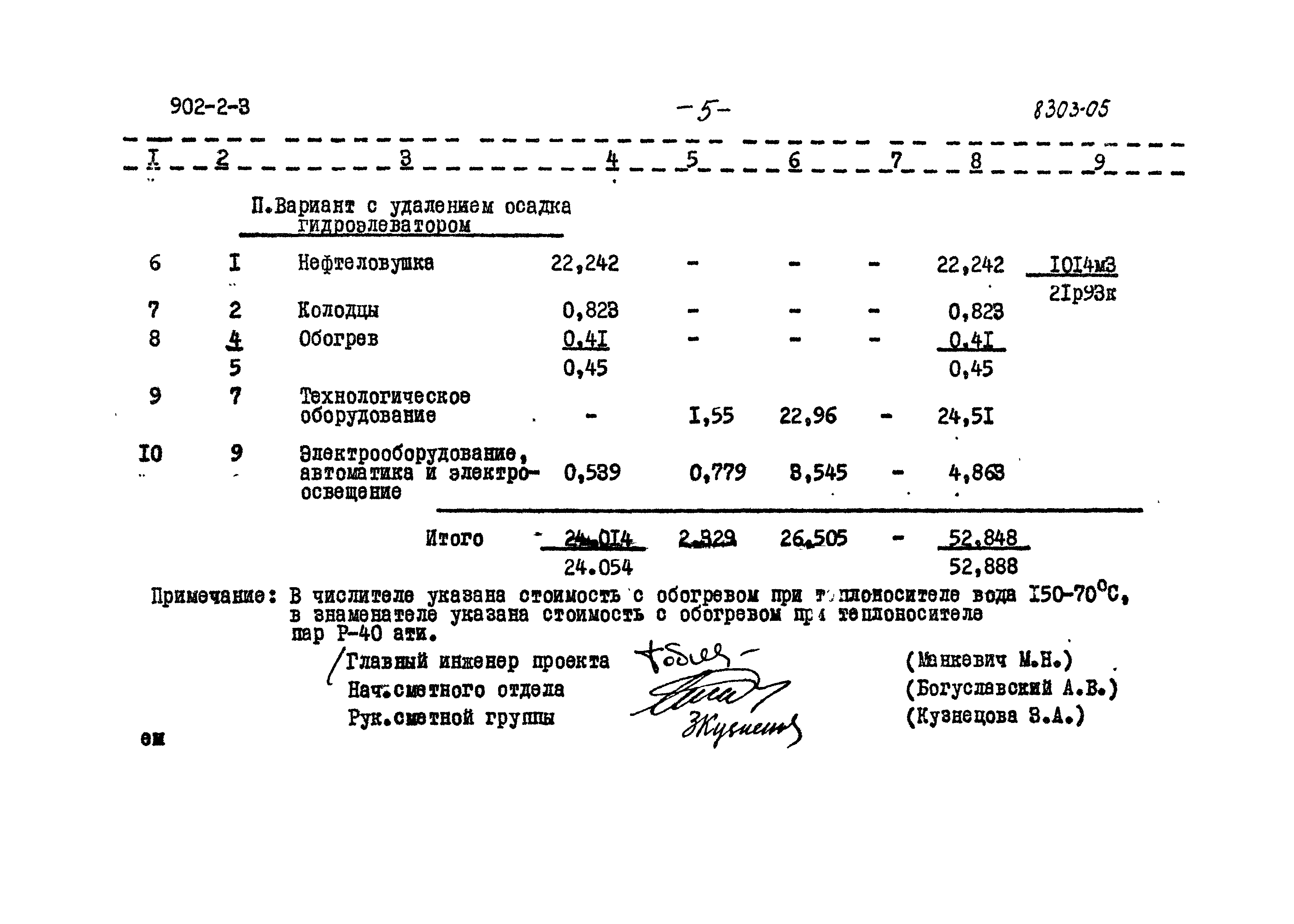 Типовой проект 902-2-3
