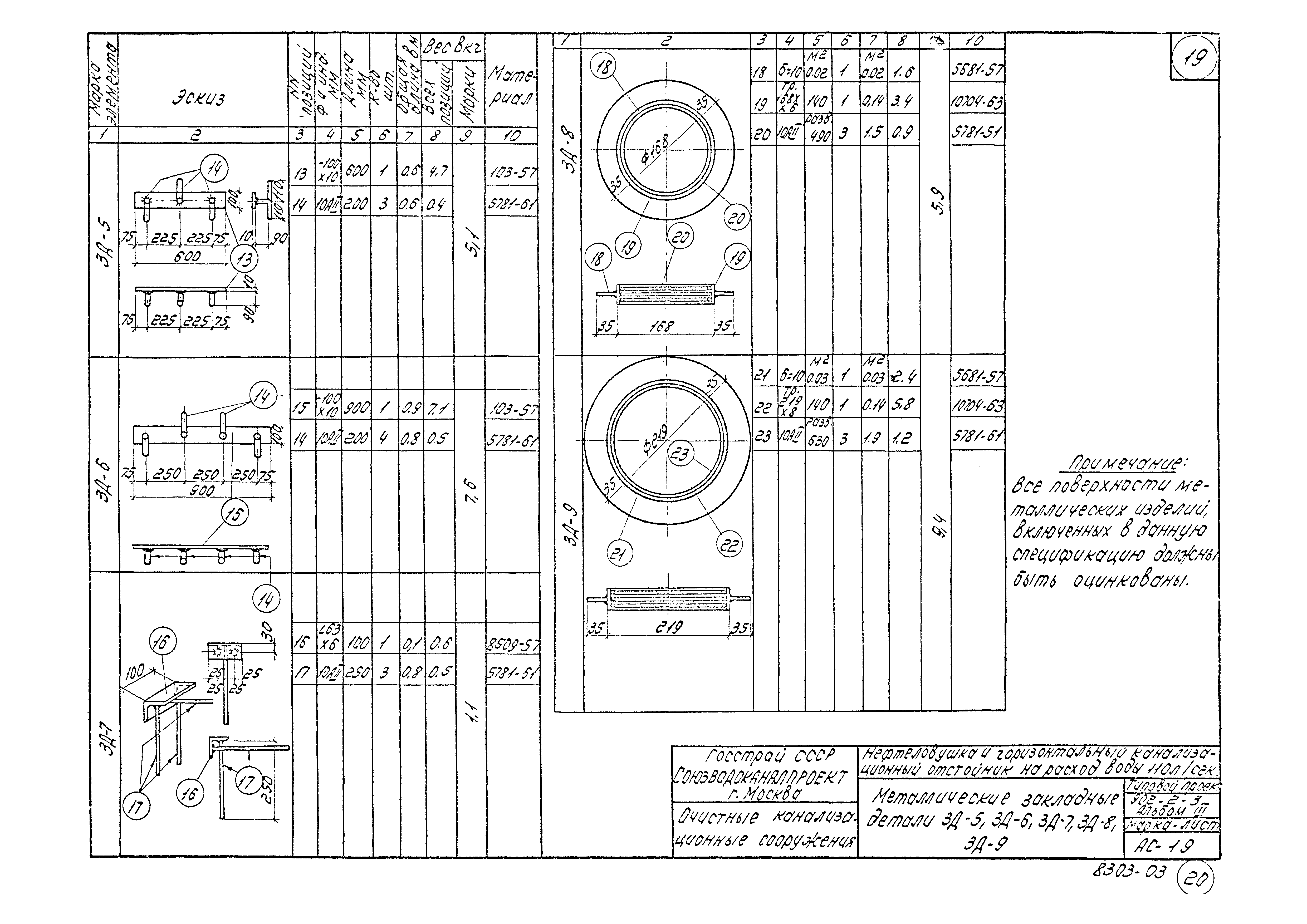 Типовой проект 902-2-3