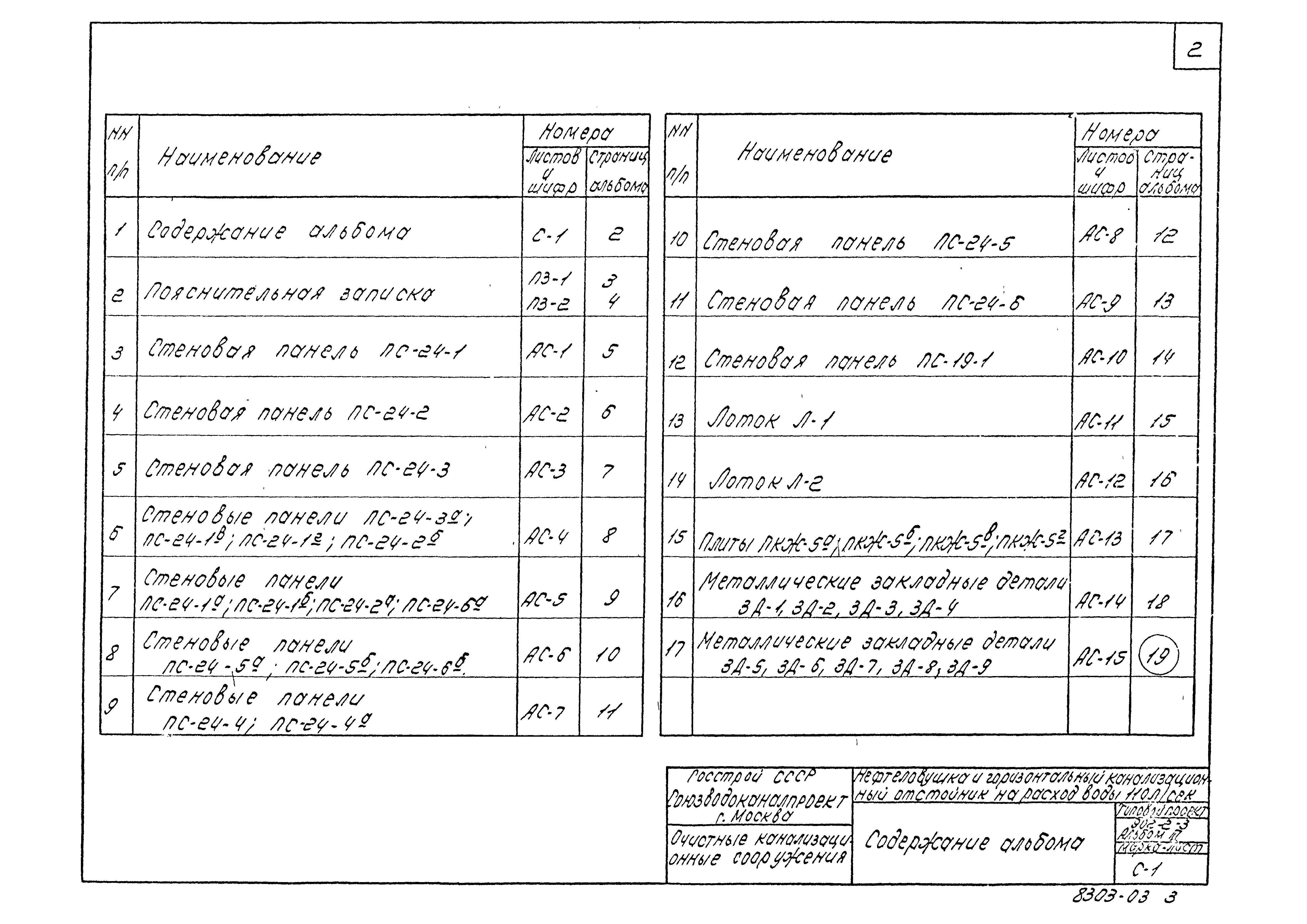 Типовой проект 902-2-3