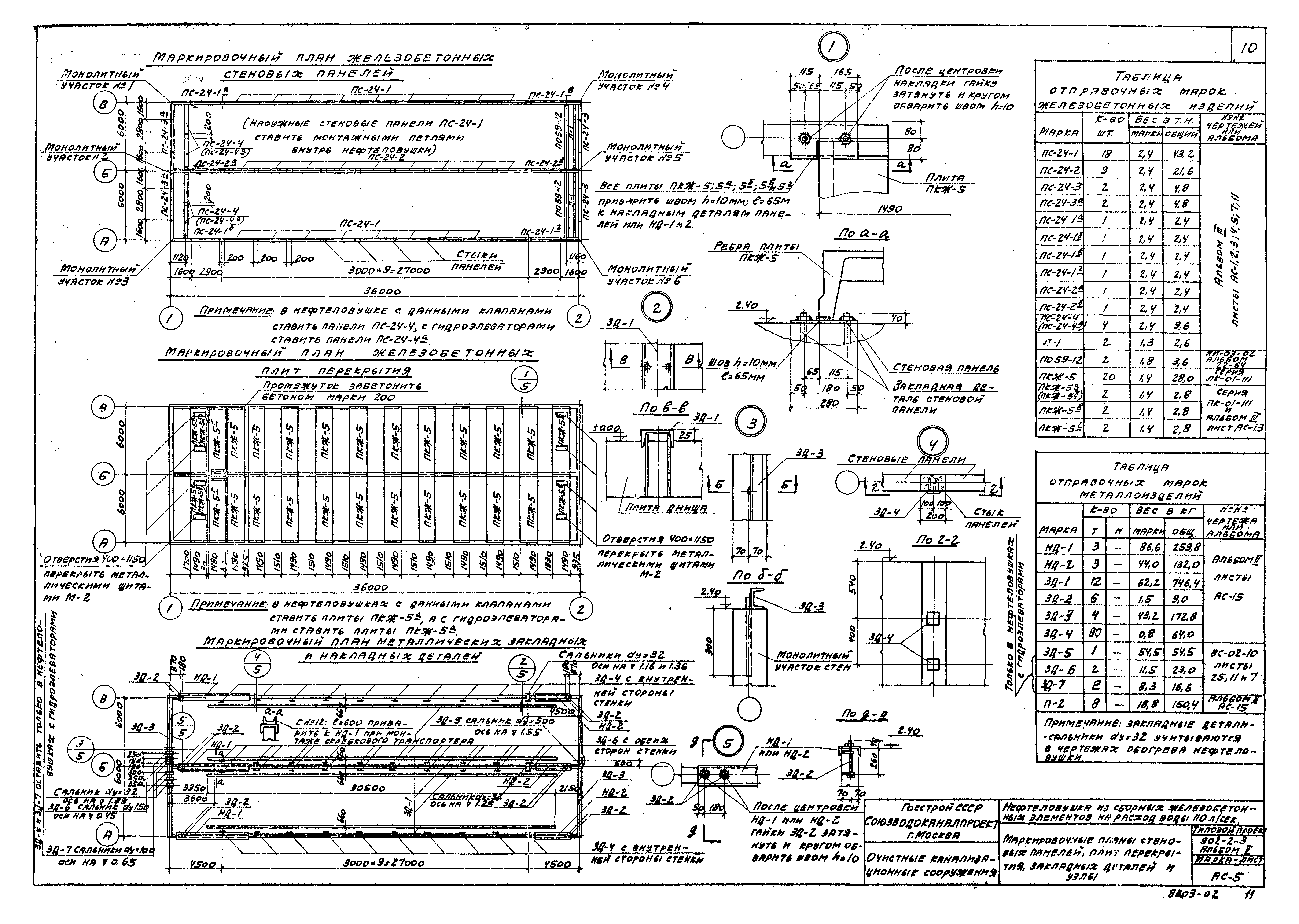 Типовой проект 902-2-3