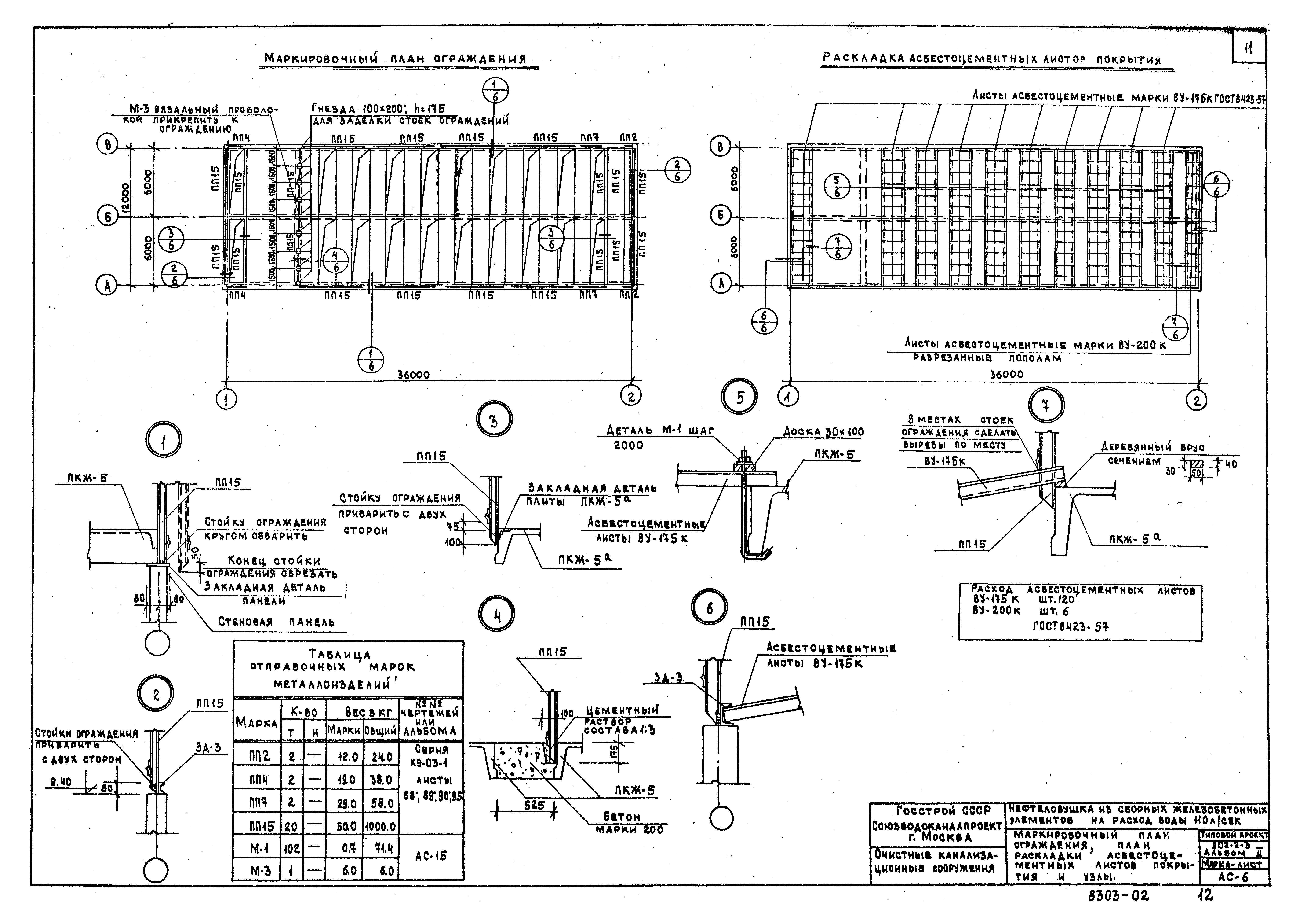 Типовой проект 902-2-3