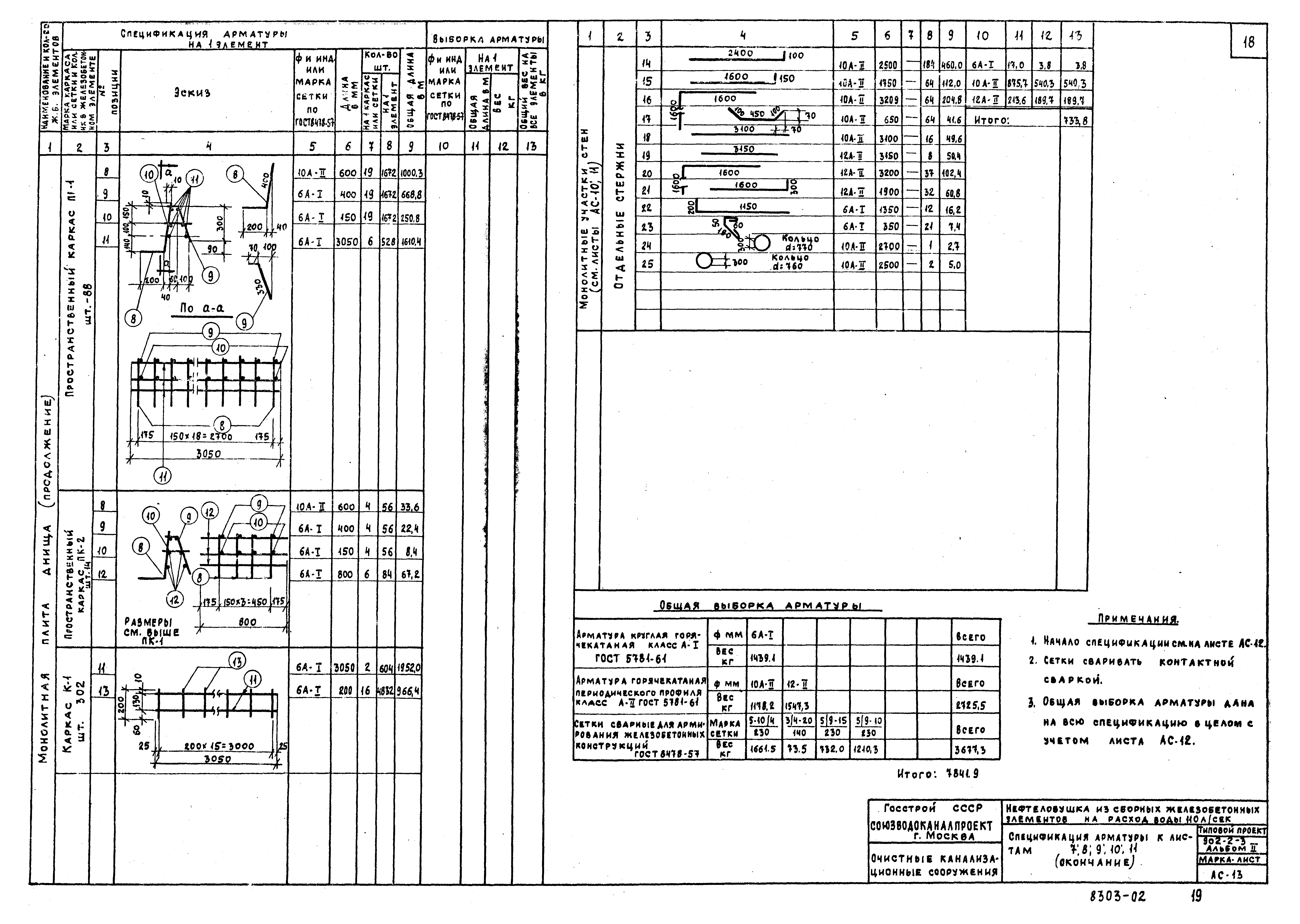 Типовой проект 902-2-3