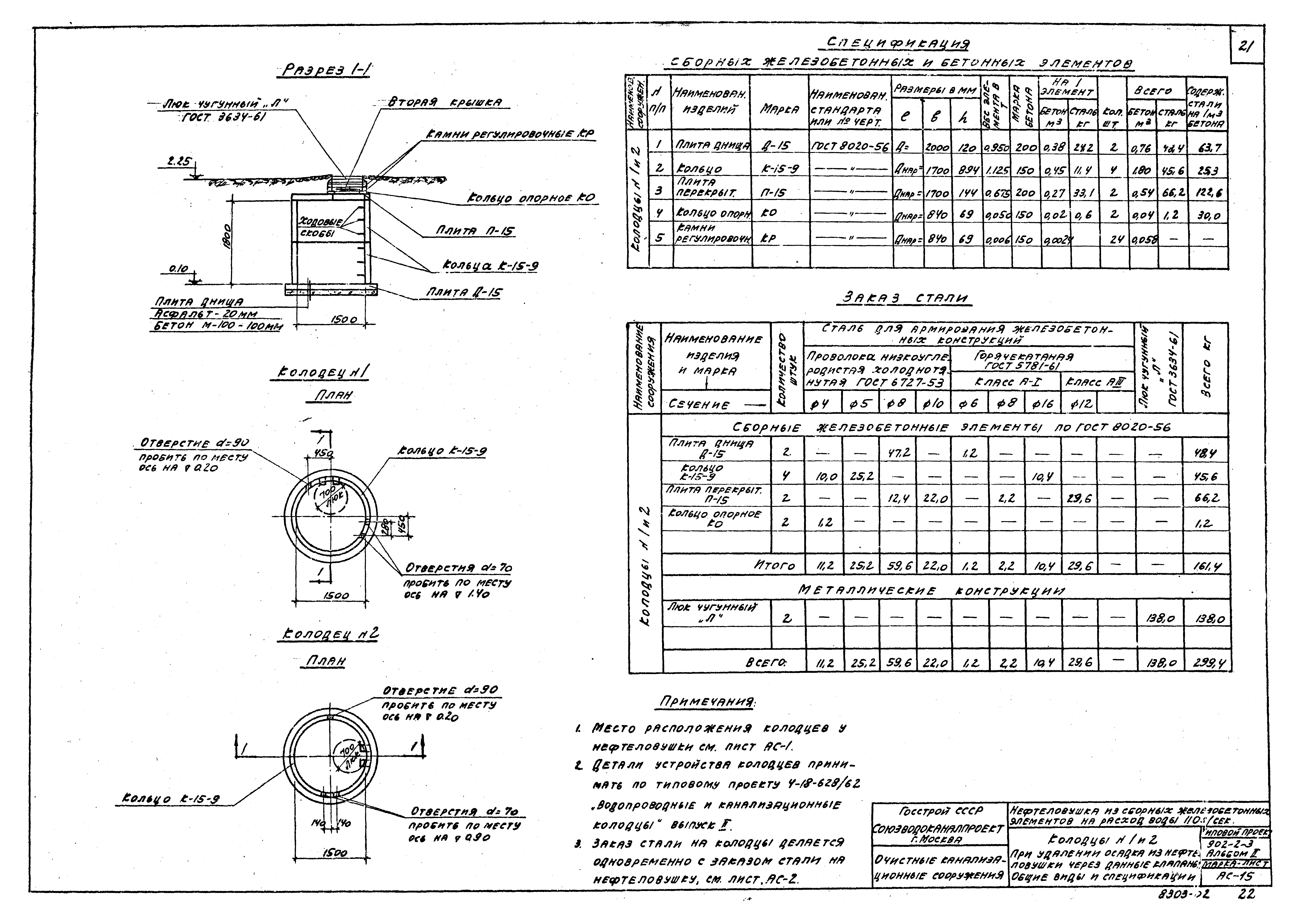 Типовой проект 902-2-3