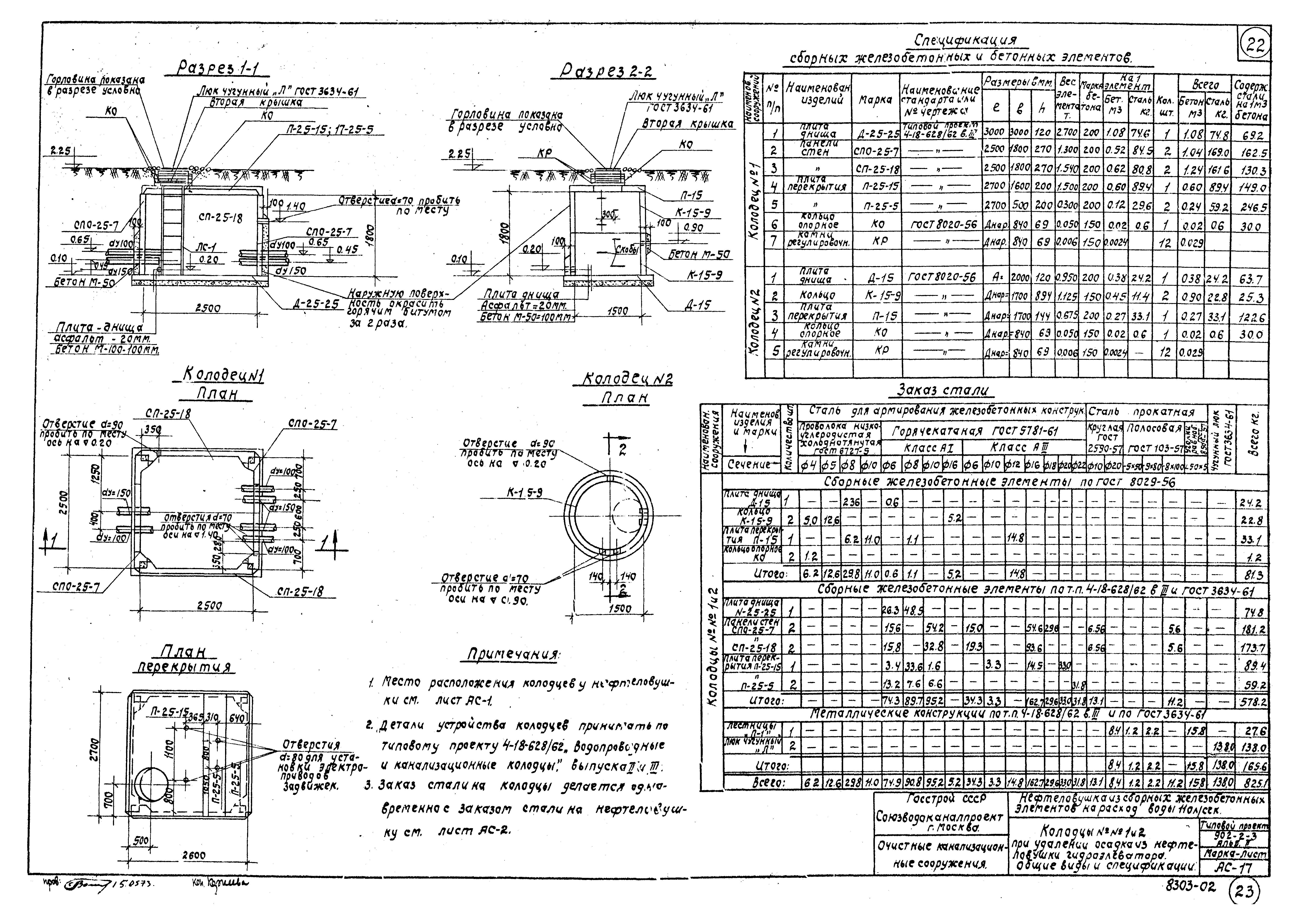 Типовой проект 902-2-3