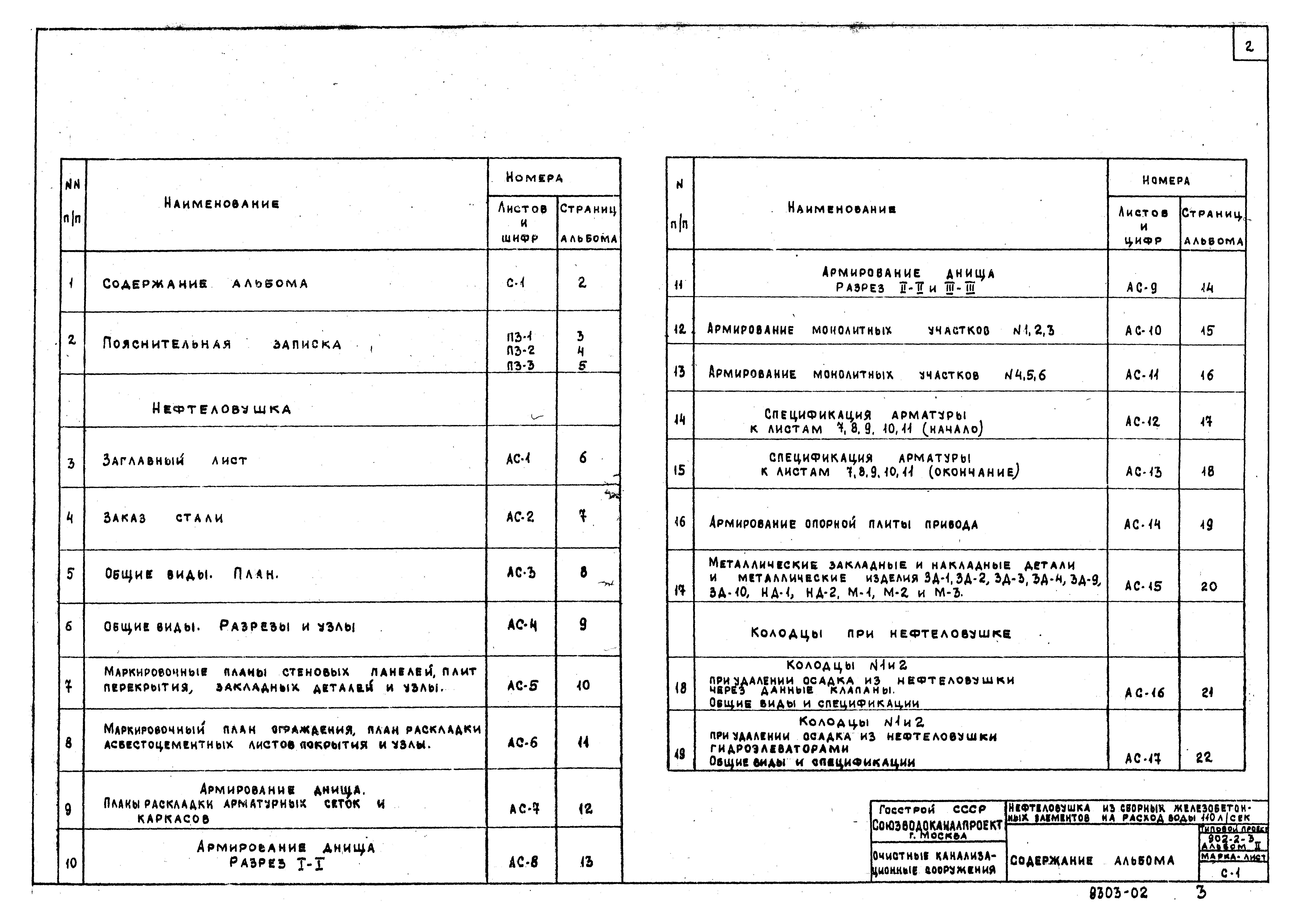 Типовой проект 902-2-3