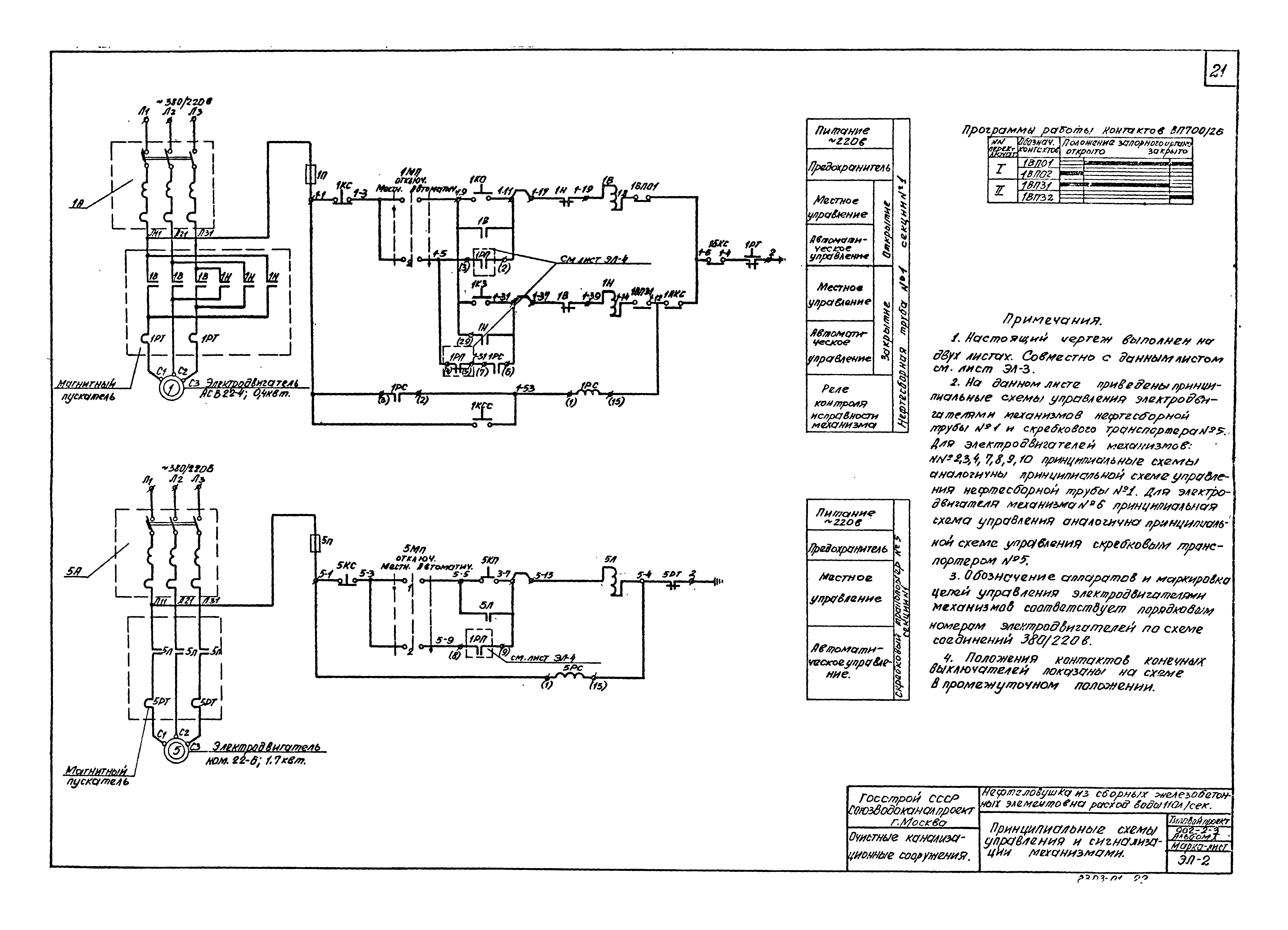 Типовой проект 902-2-3