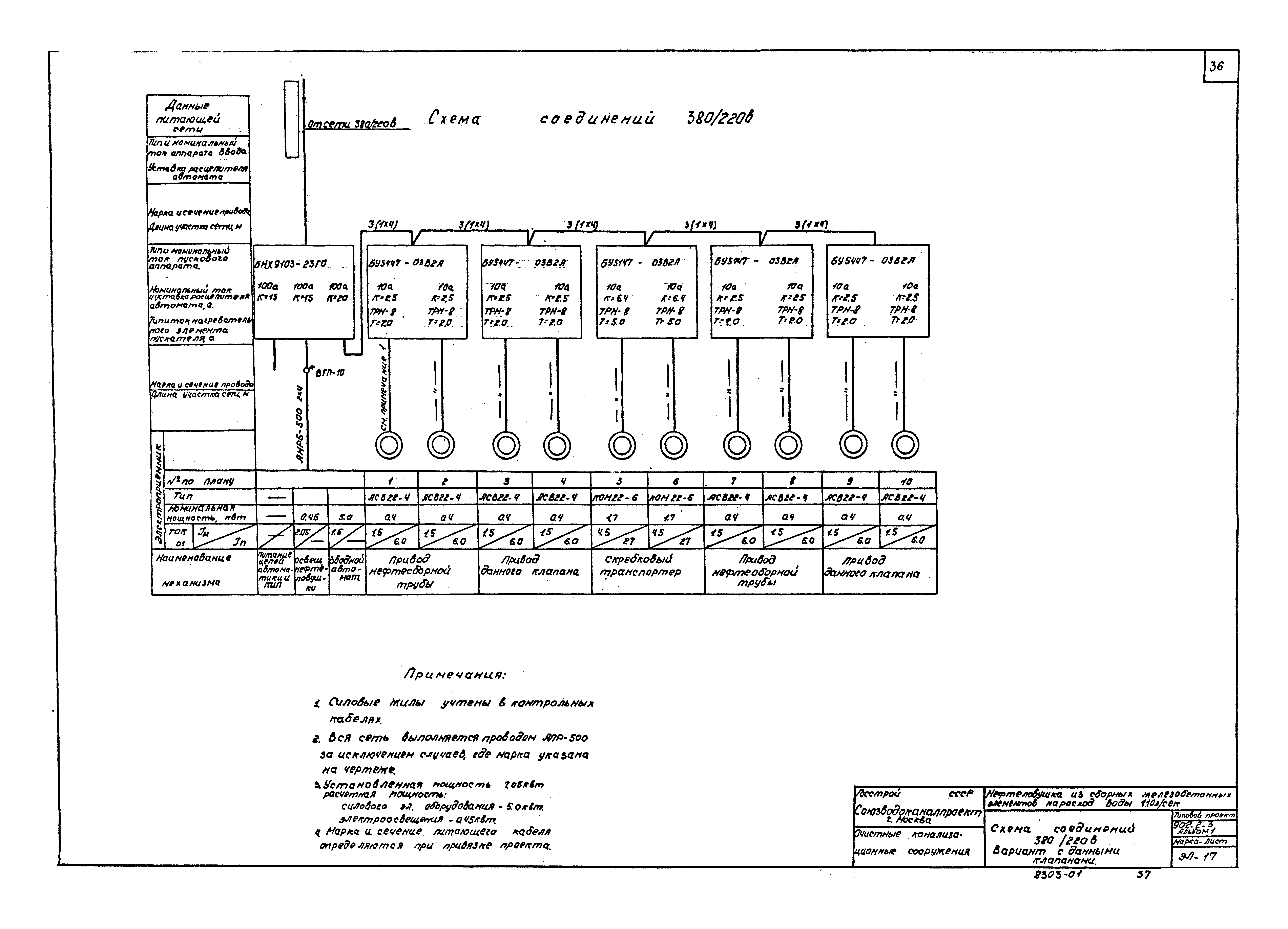 Типовой проект 902-2-3