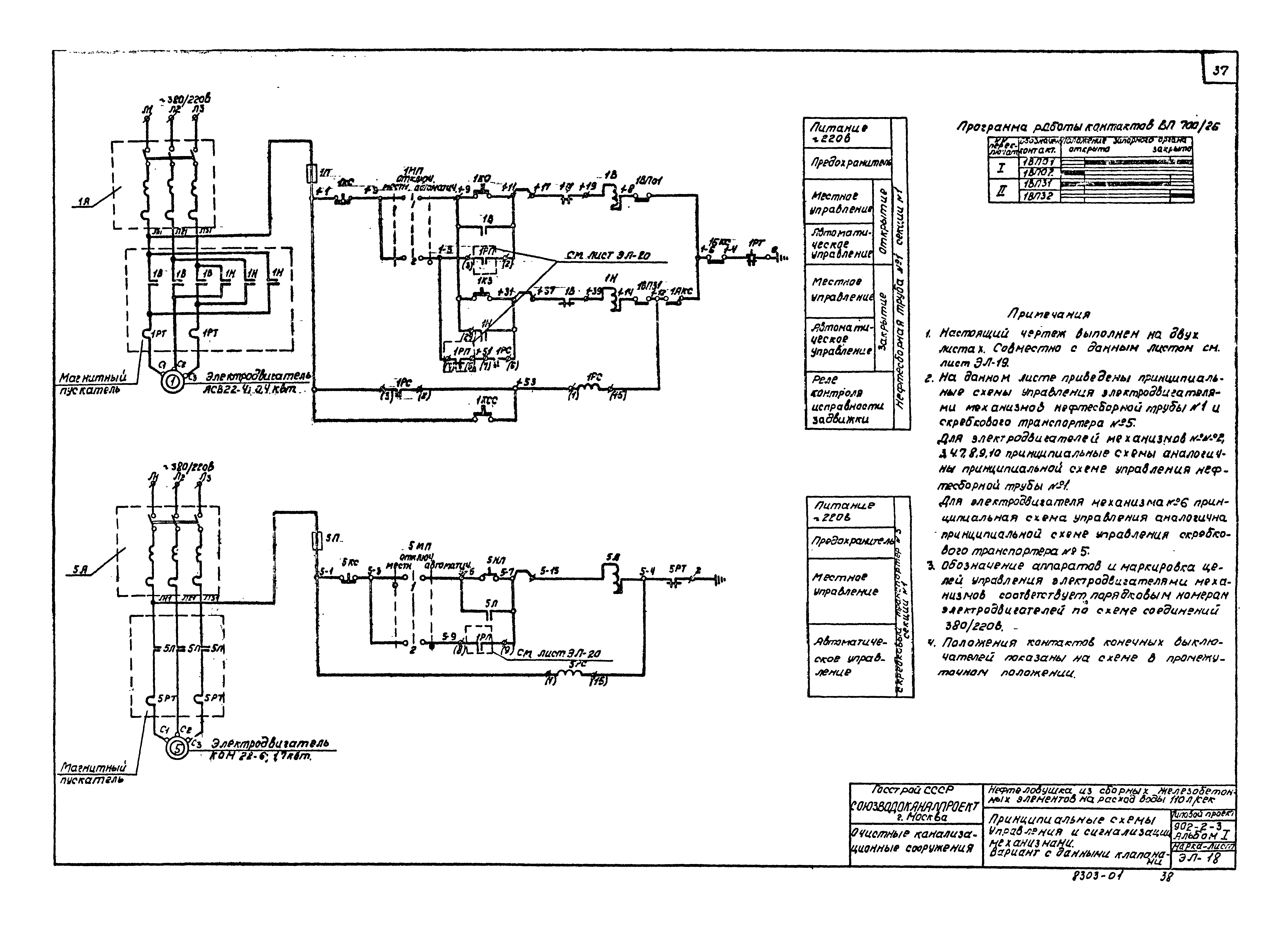 Типовой проект 902-2-3