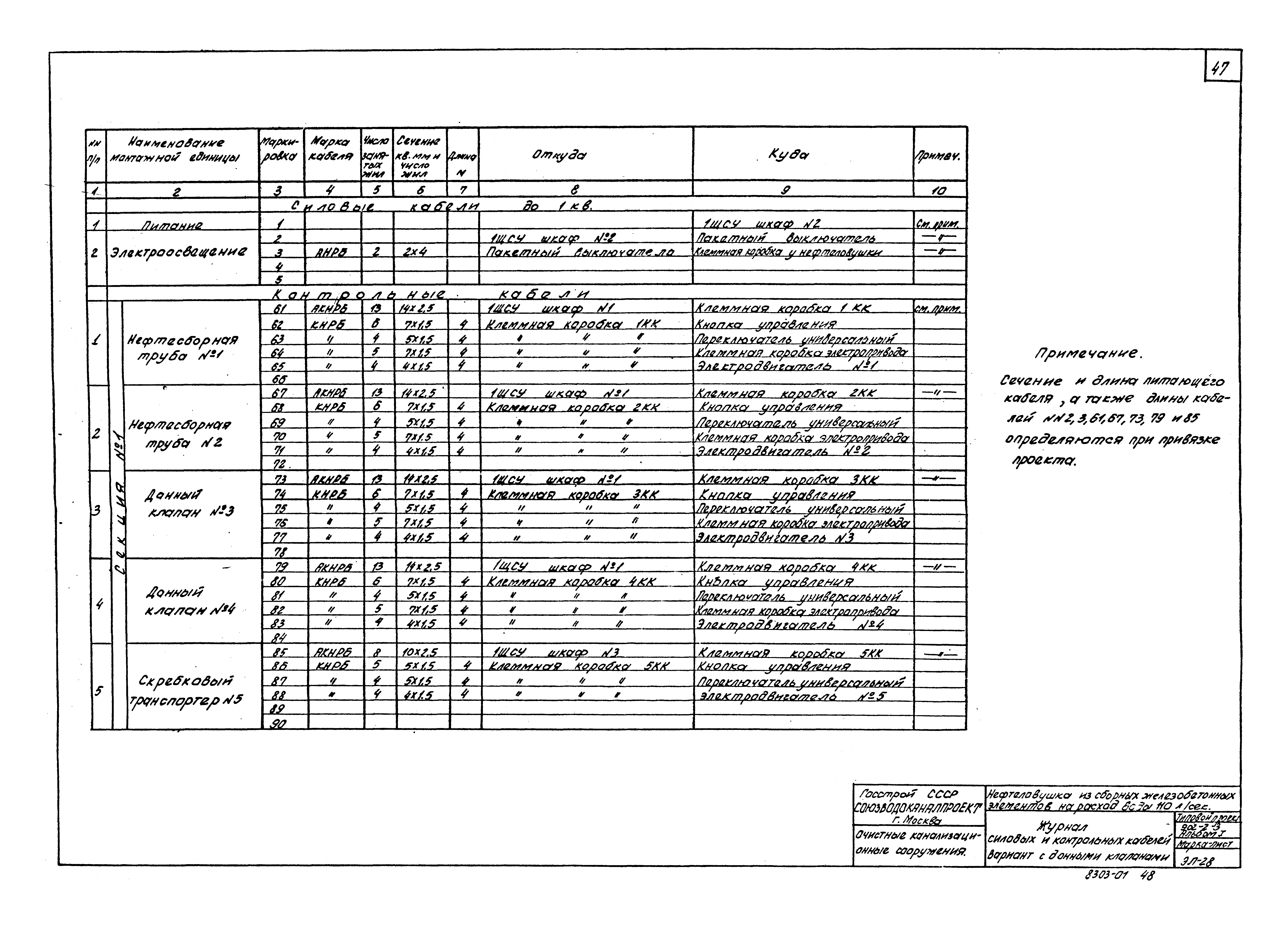 Типовой проект 902-2-3