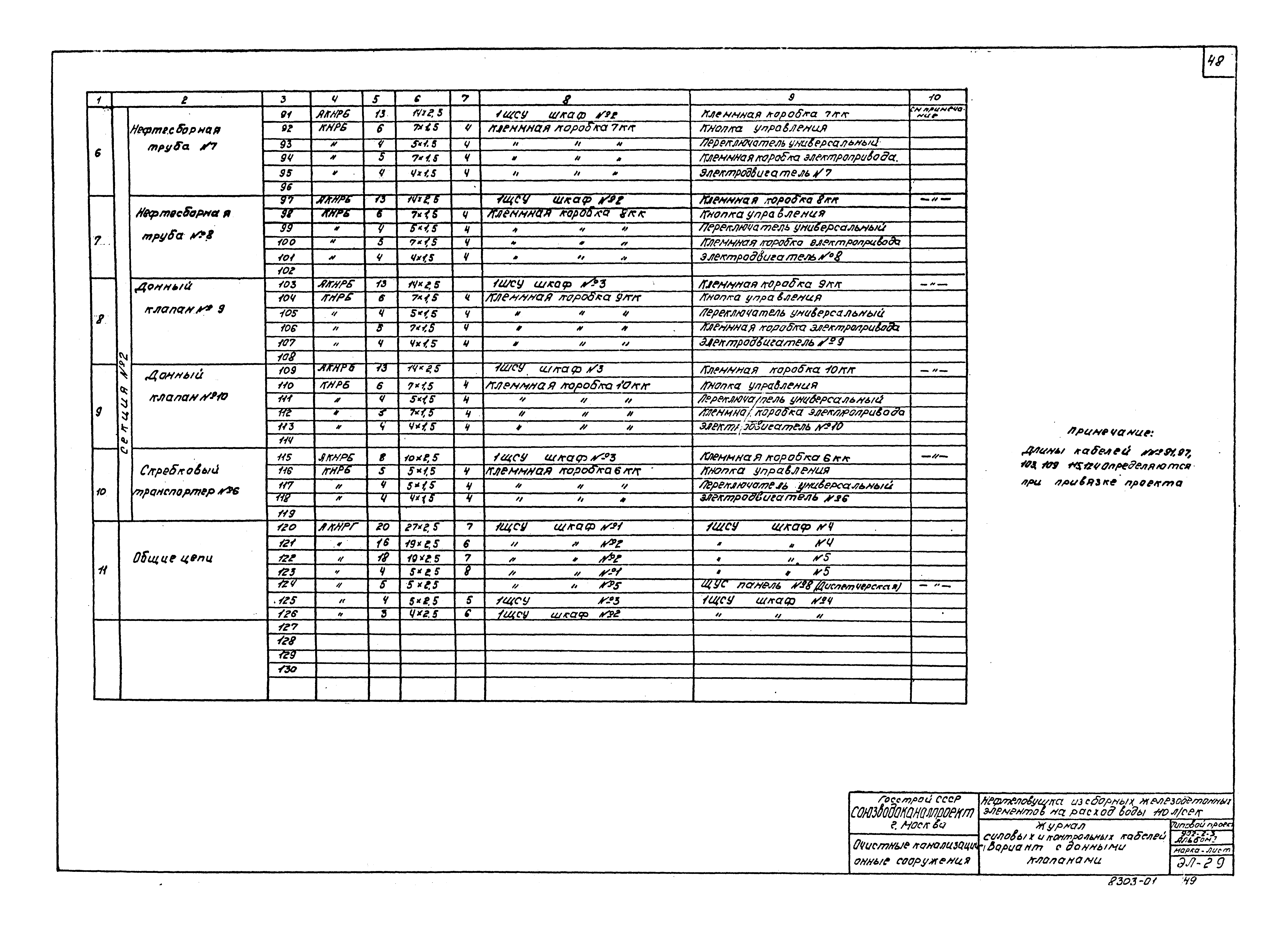 Типовой проект 902-2-3