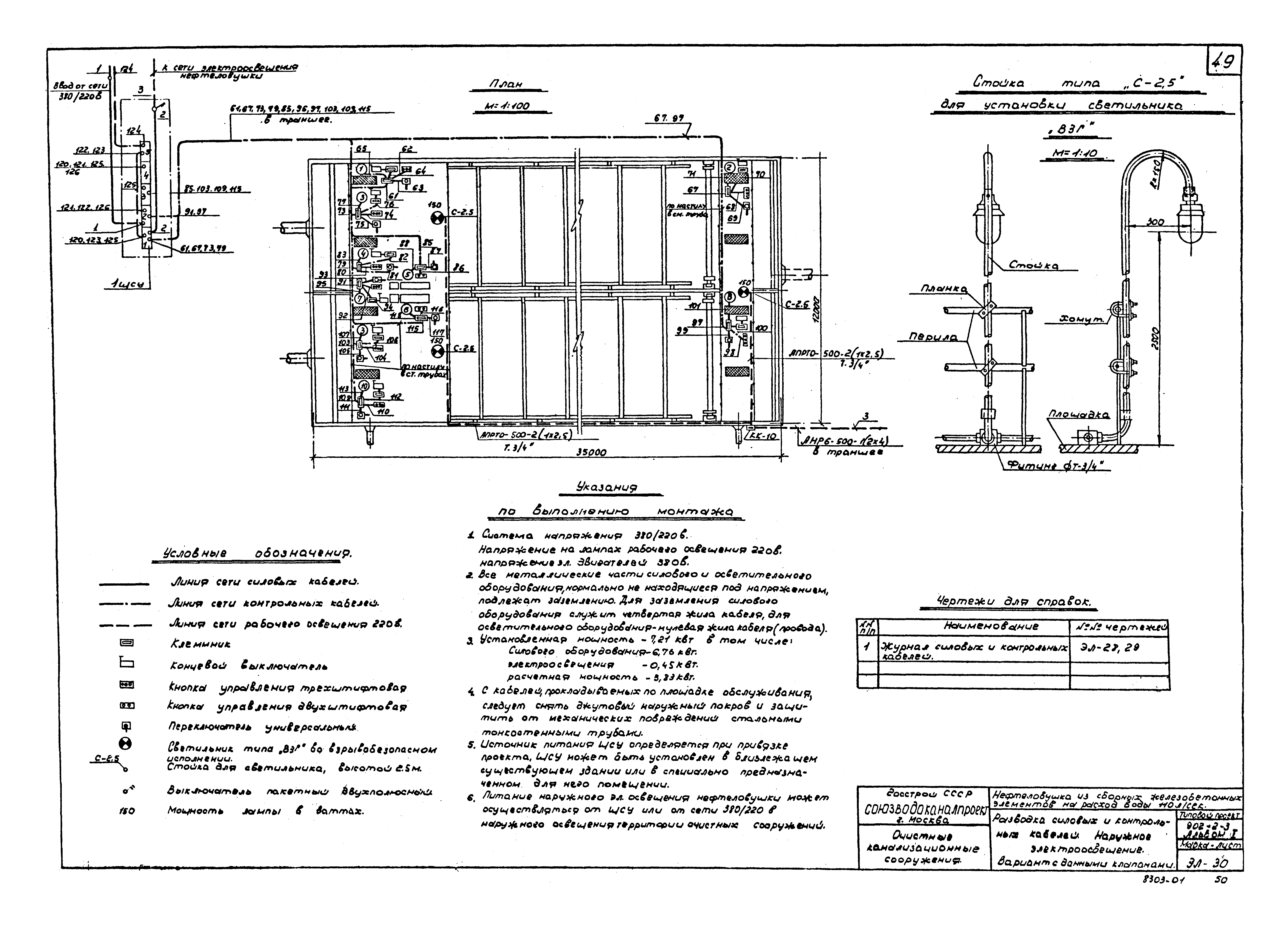 Типовой проект 902-2-3