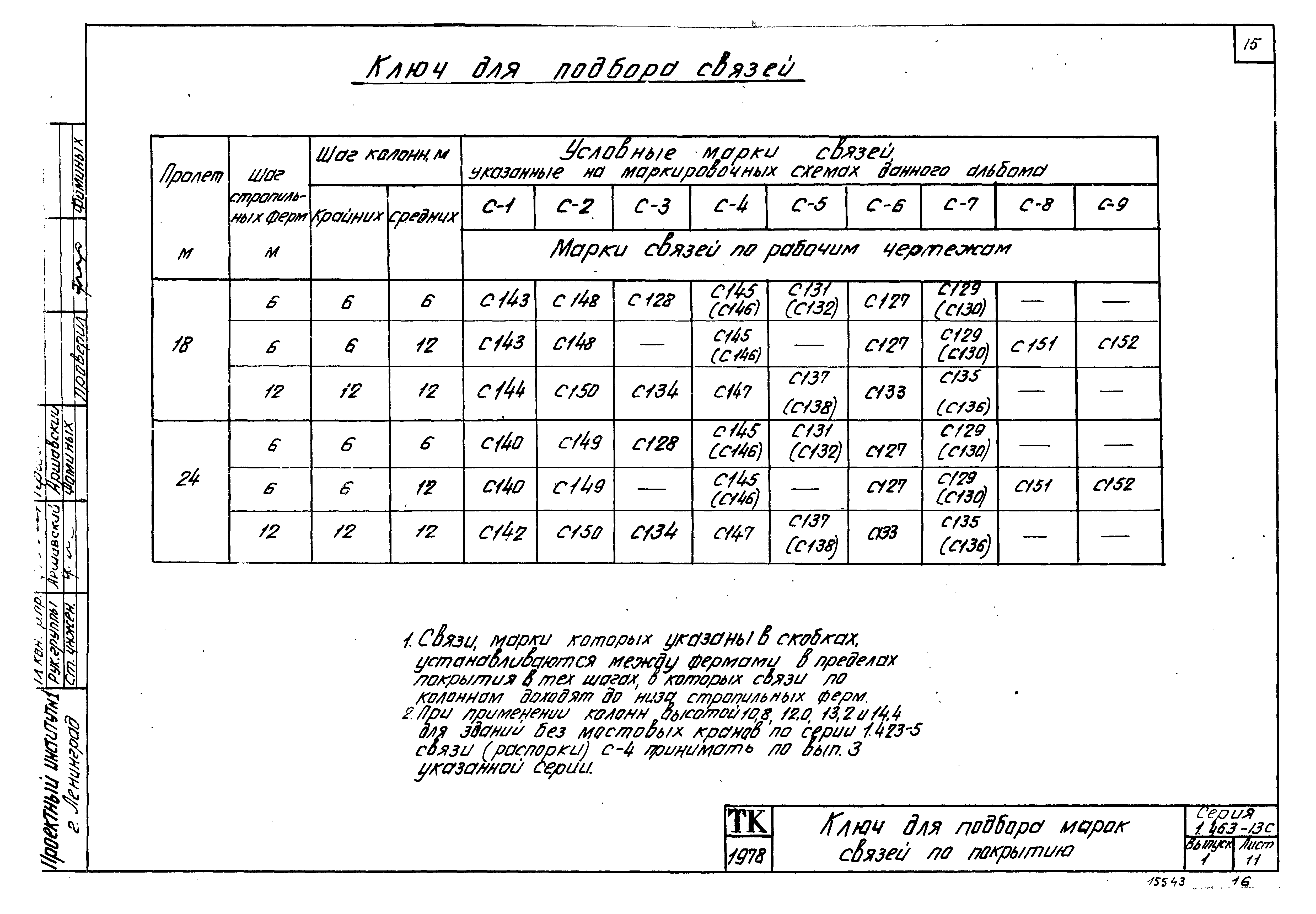 Серия 1.463-13с