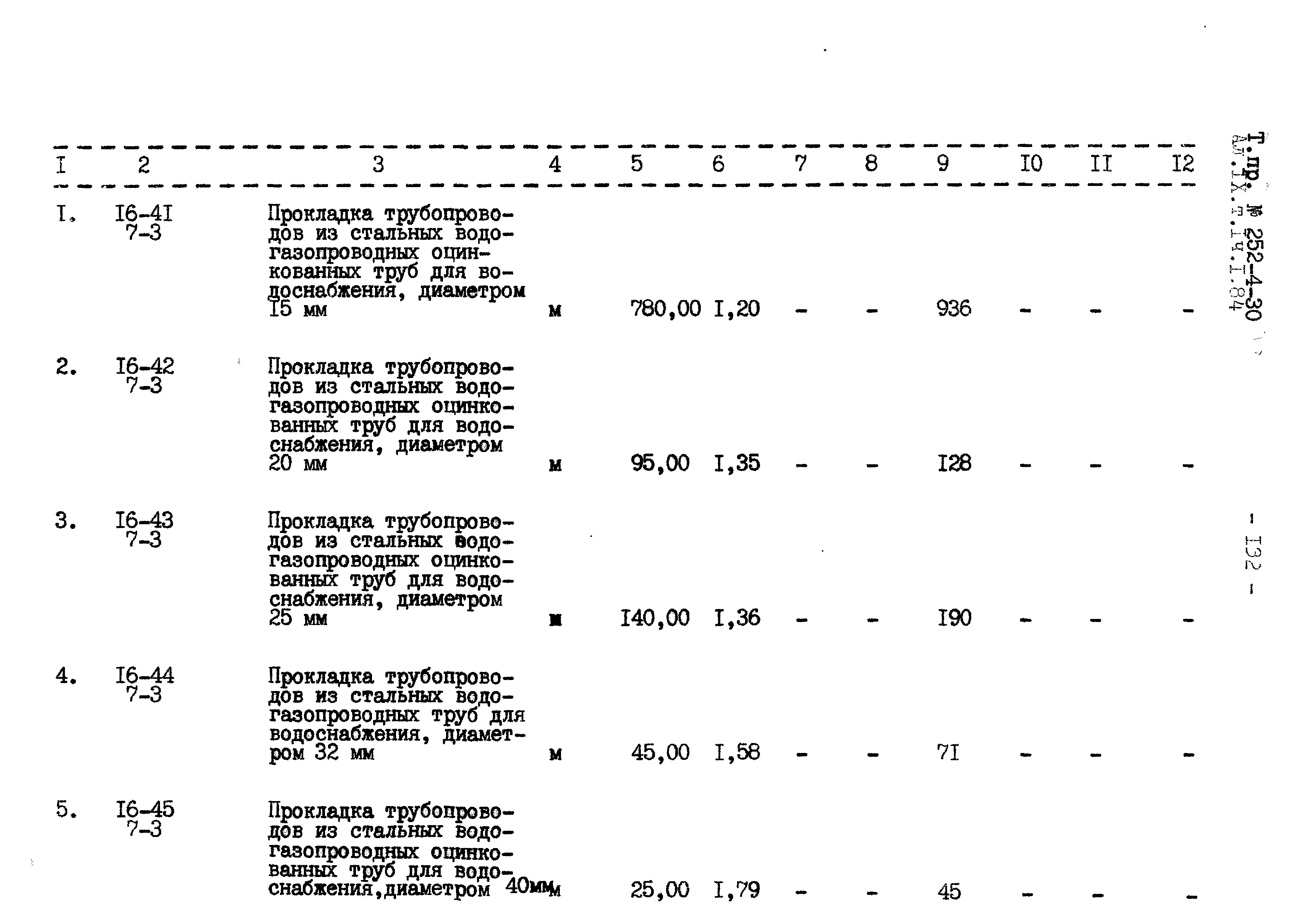 Типовой проект 252-4-30