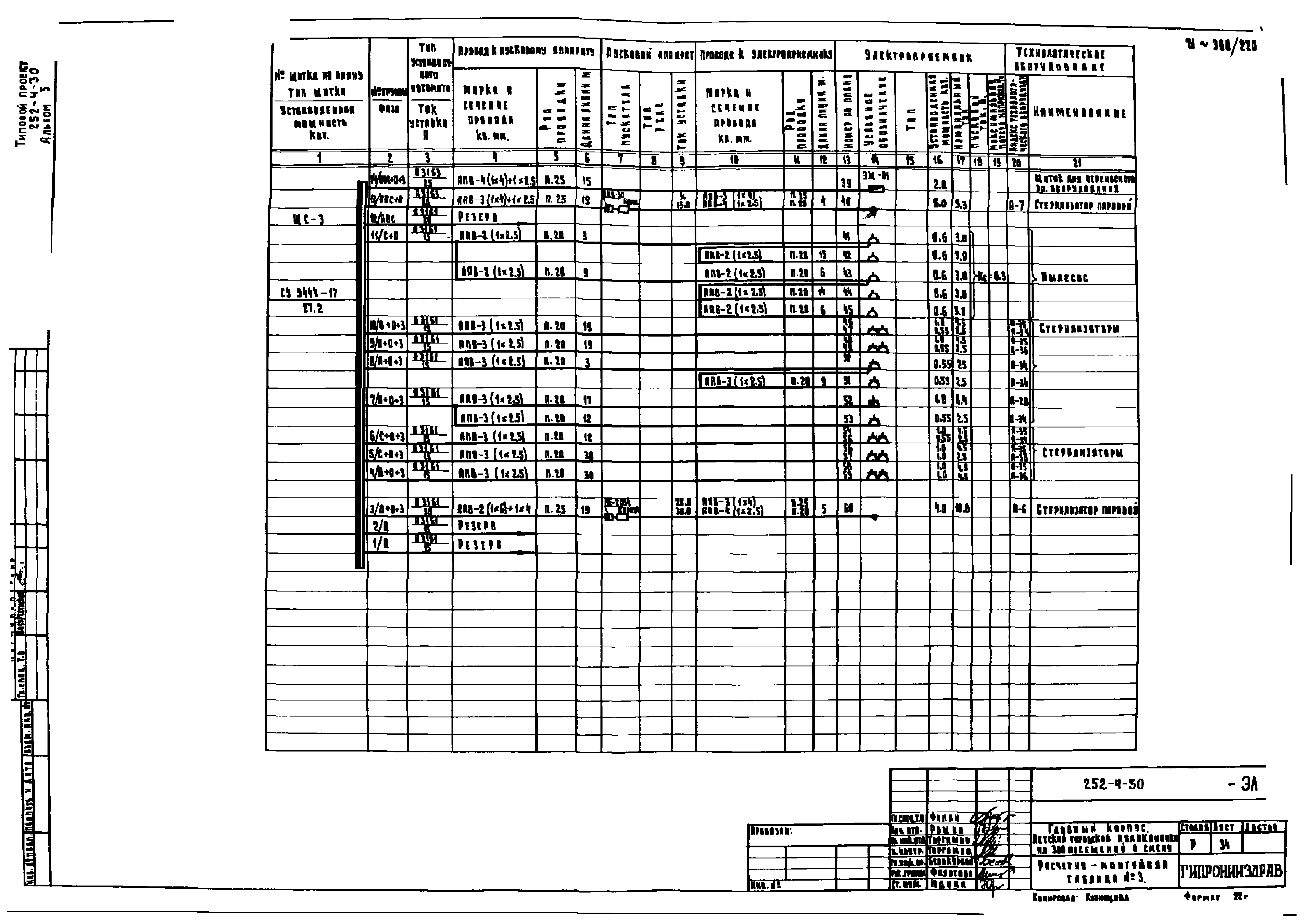 Типовой проект 252-4-30
