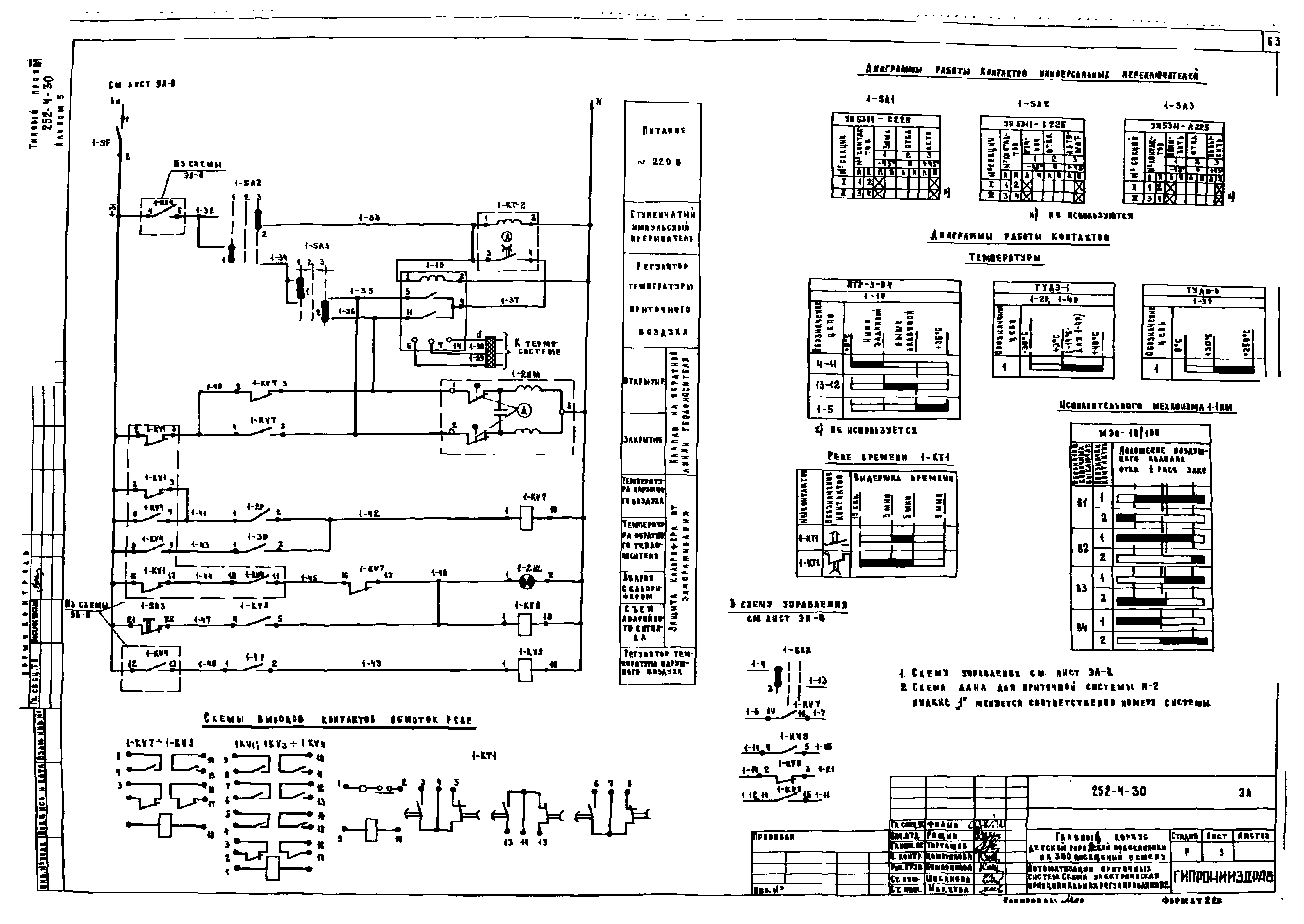 Типовой проект 252-4-30