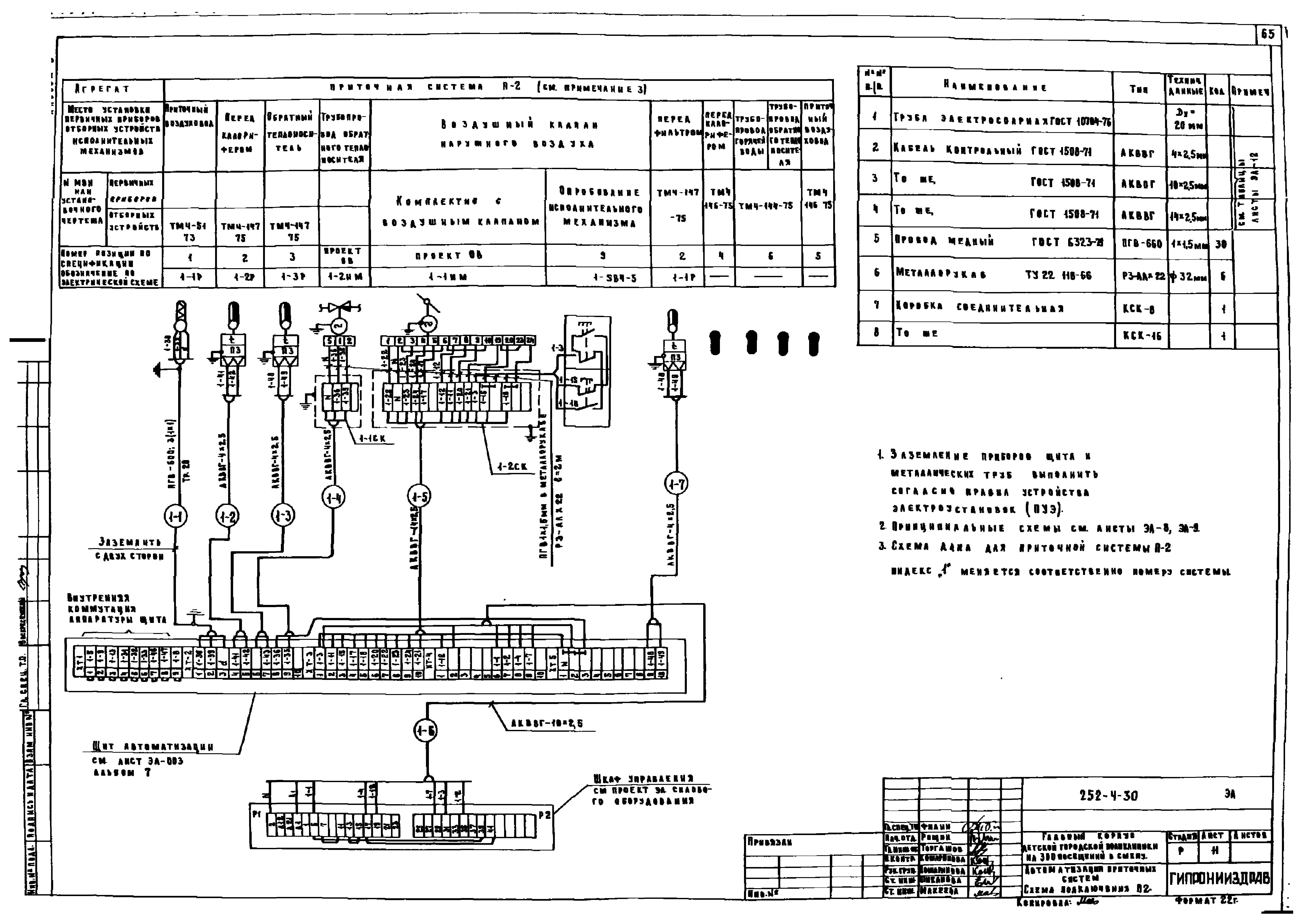 Типовой проект 252-4-30