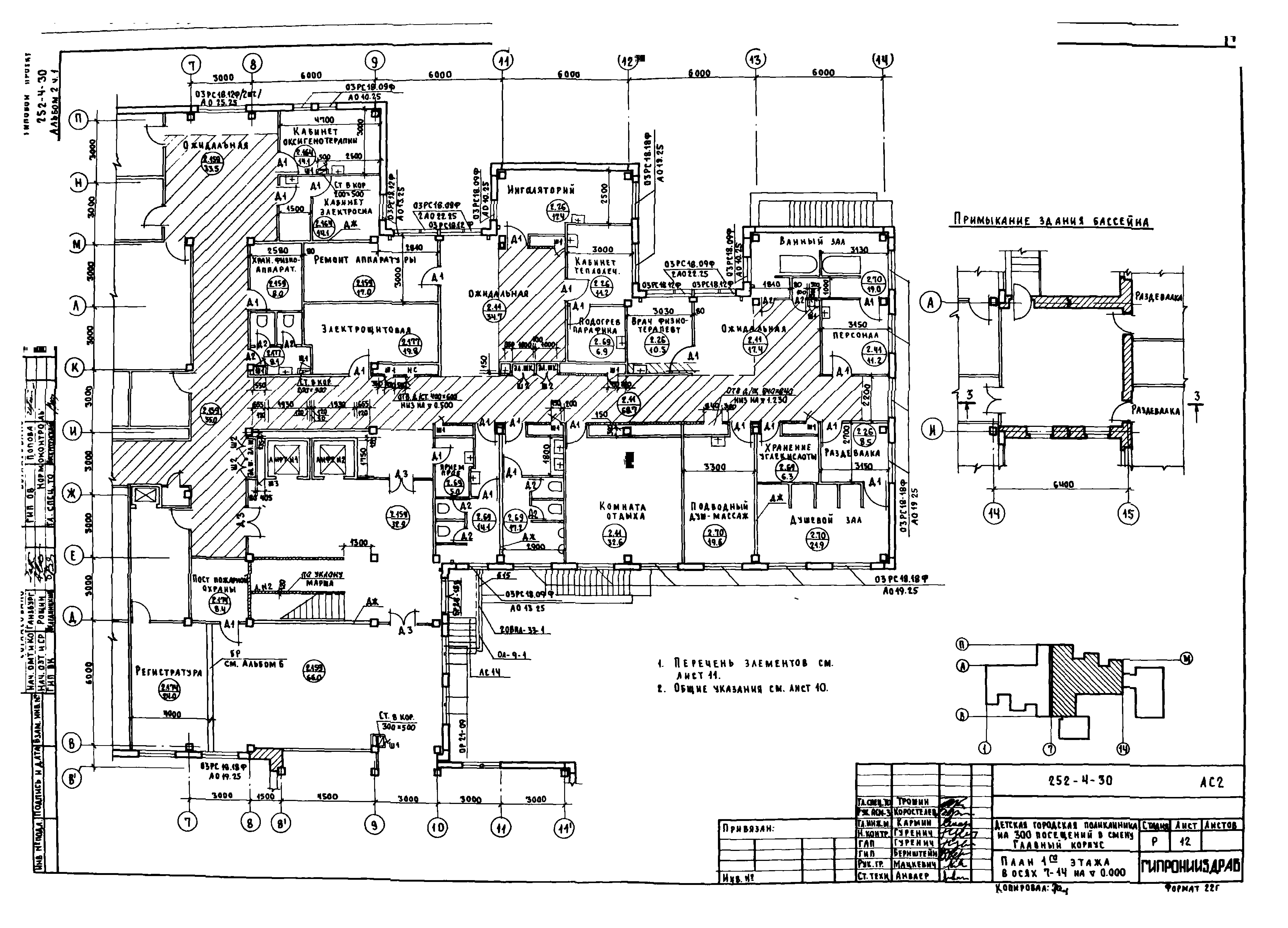 Типовой проект 252-4-30