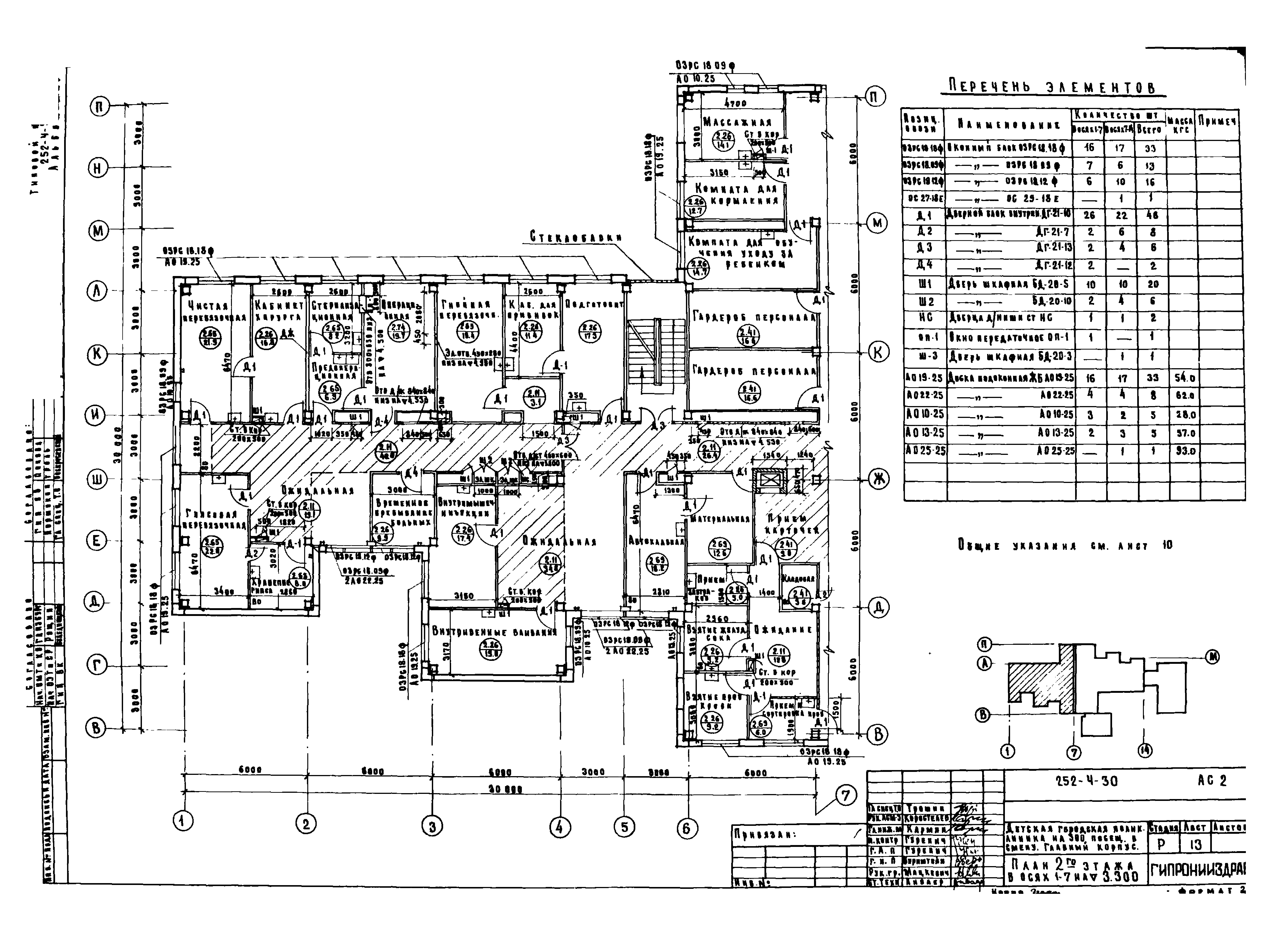 Типовой проект 252-4-30